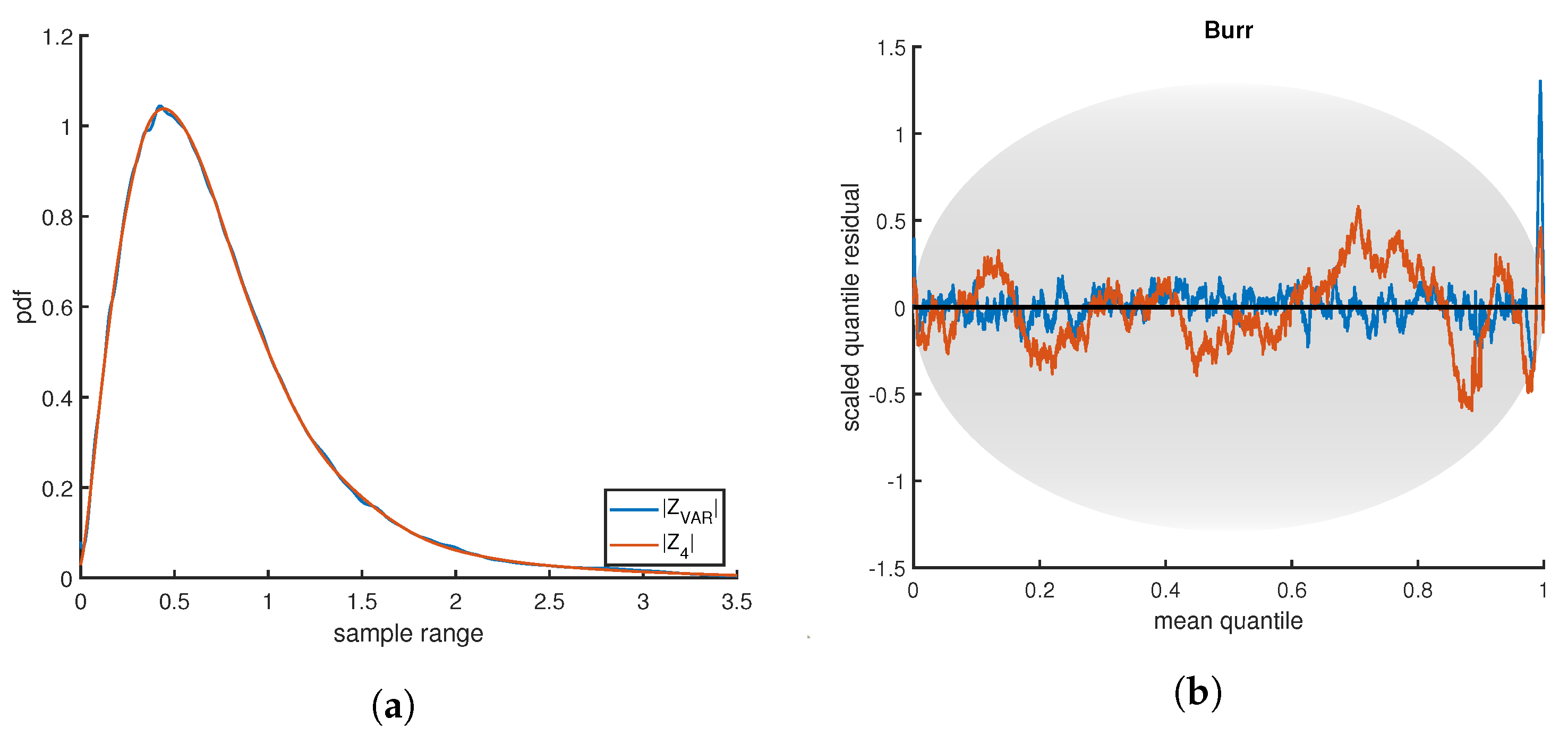 Entropy 21 01120 g013