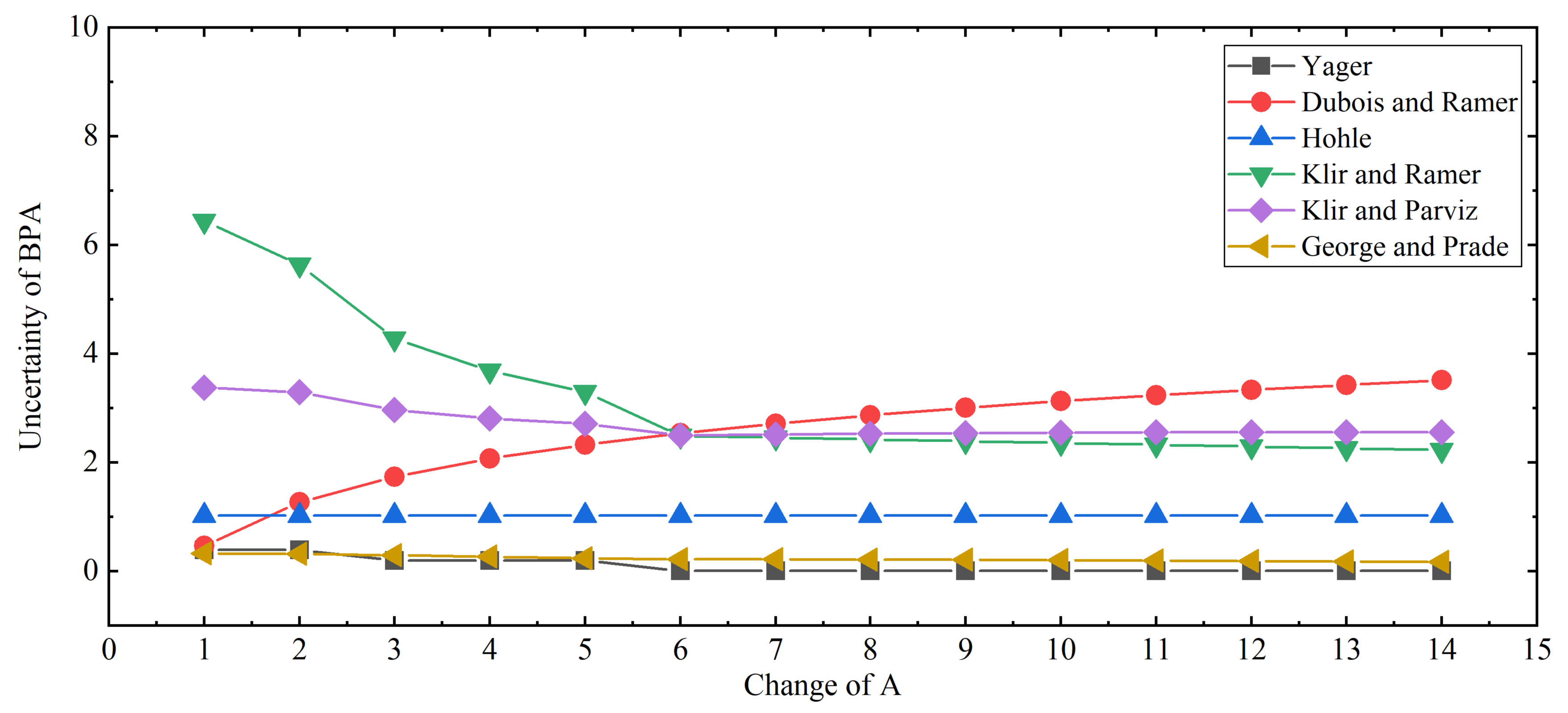 Entropy 21 01122 g002