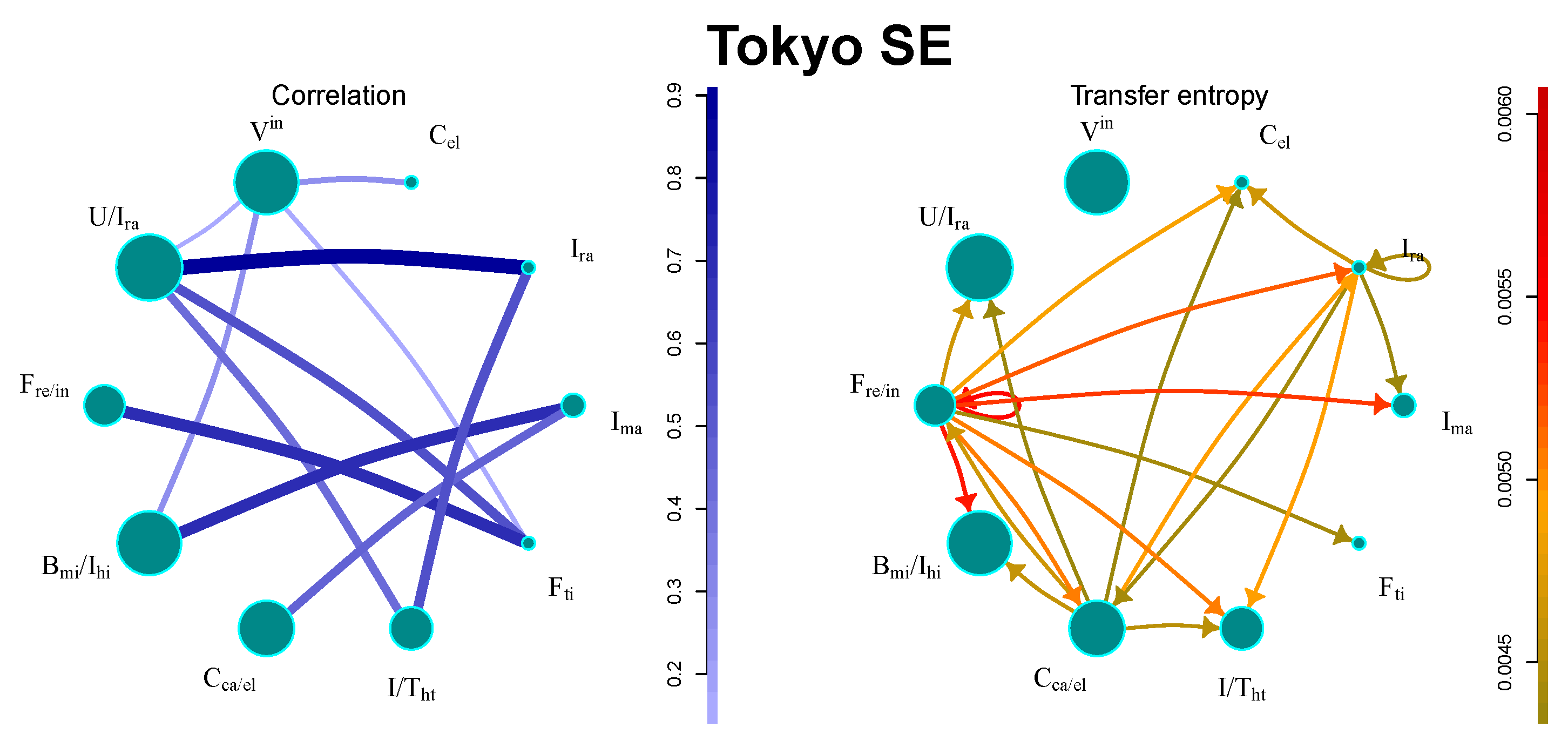 Entropy 21 01124 g003
