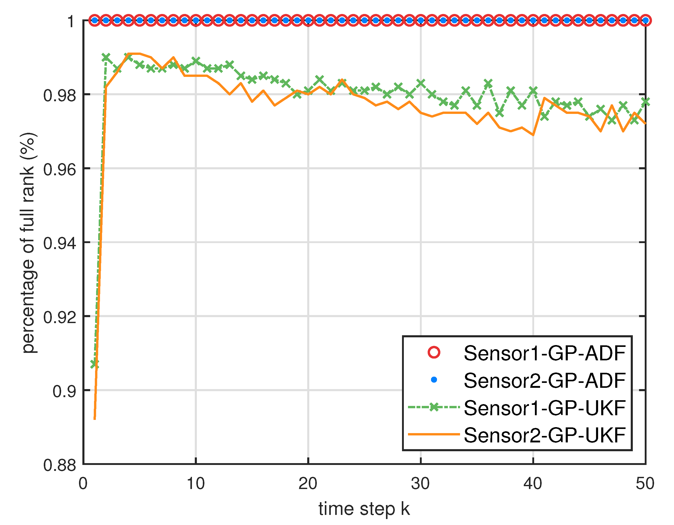 Entropy 21 01126 g010 Entropy 21 01126 g010