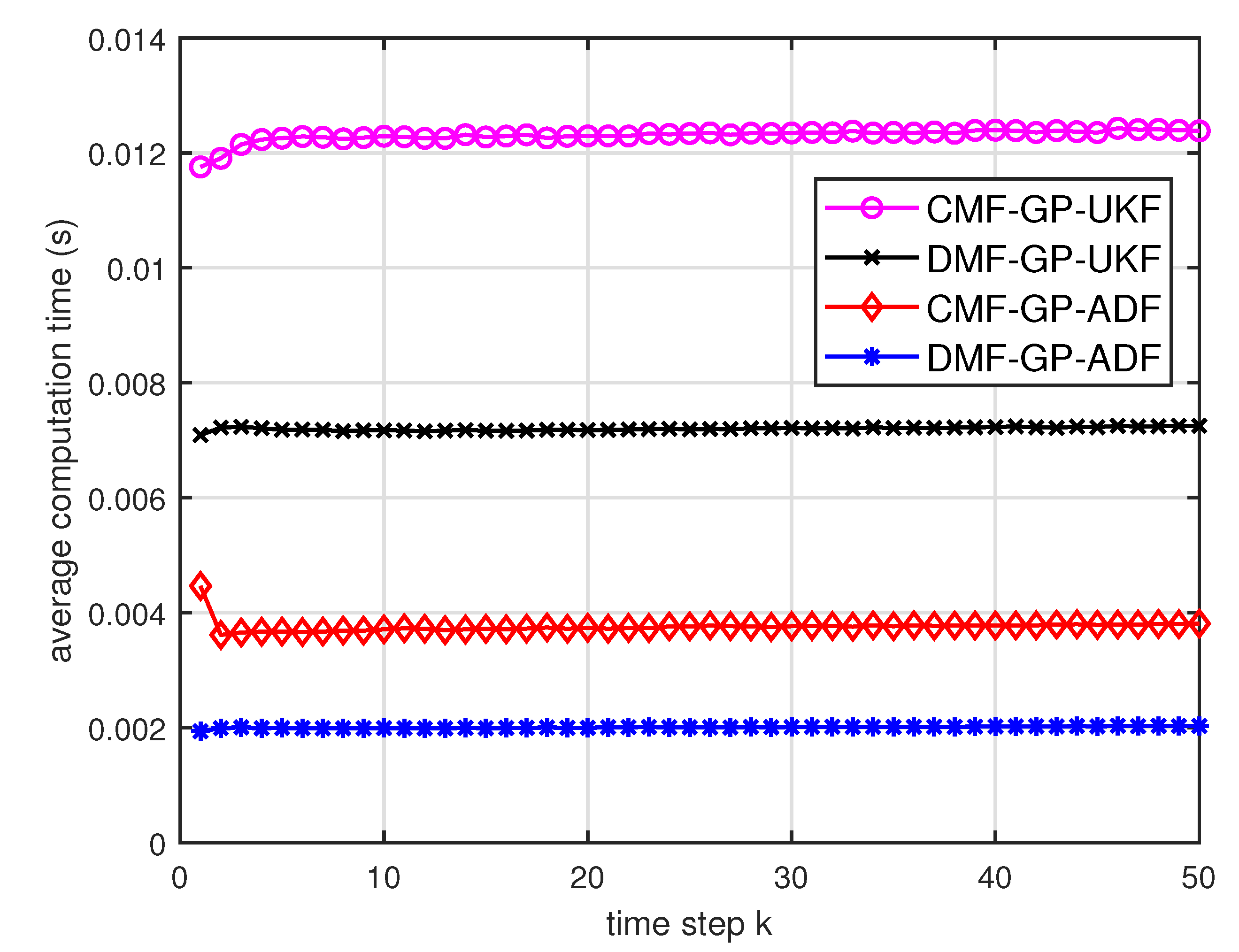 Entropy 21 01126 g015 Entropy 21 01126 g015