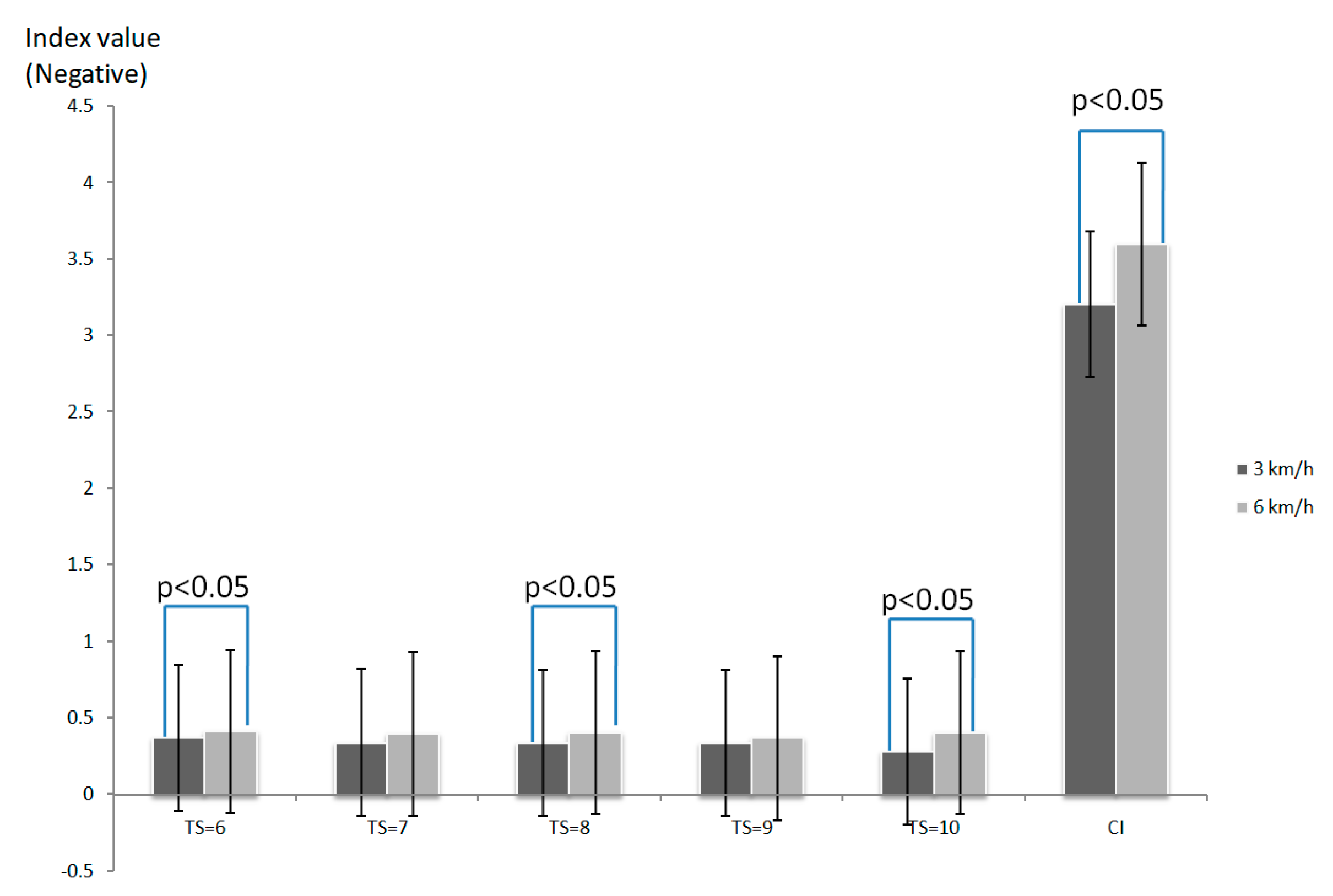 Entropy 21 01128 g002 Entropy 21 01128 g002