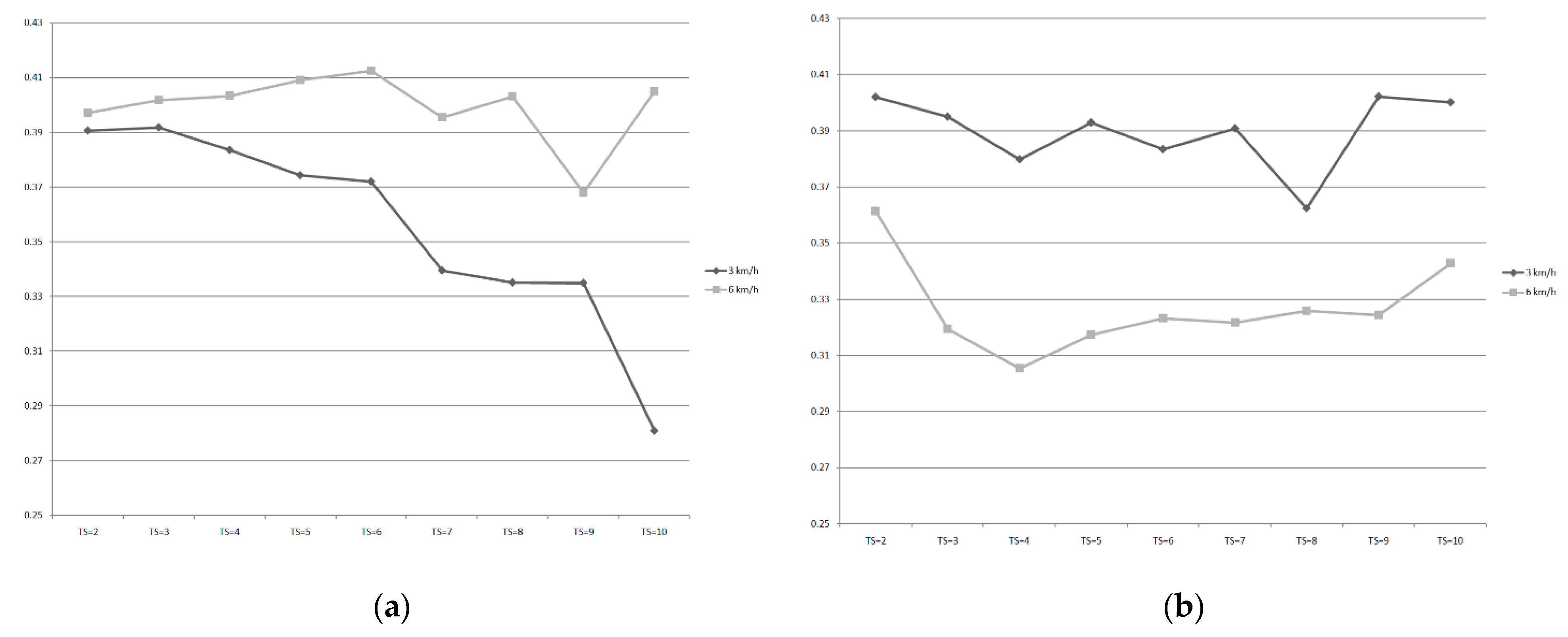 Entropy 21 01128 g003 Entropy 21 01128 g003