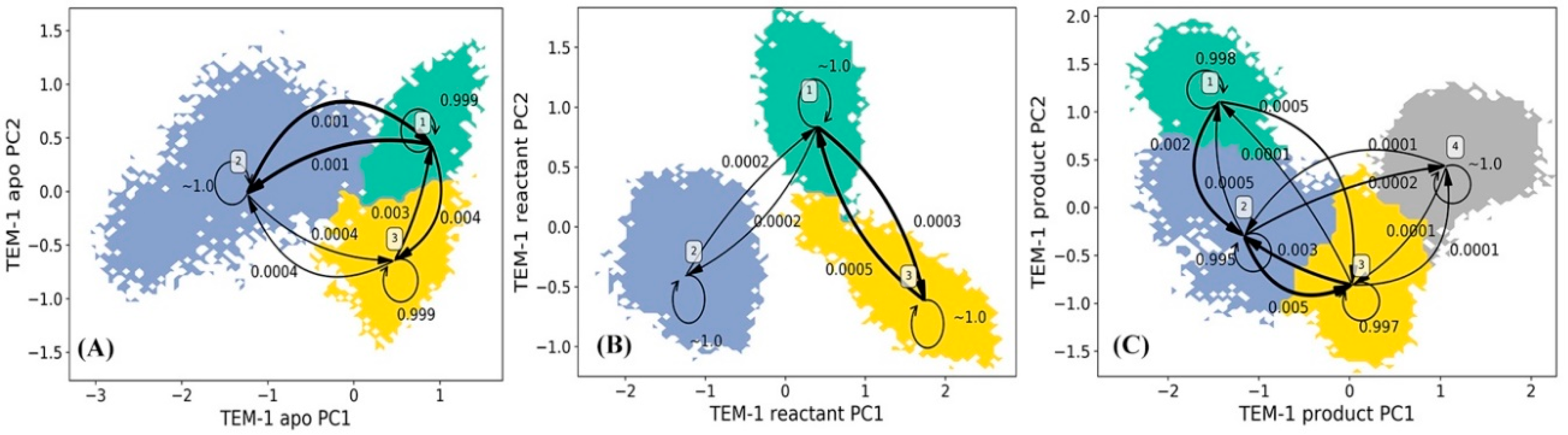 Entropy 21 01130 g004 Entropy 21 01130 g004