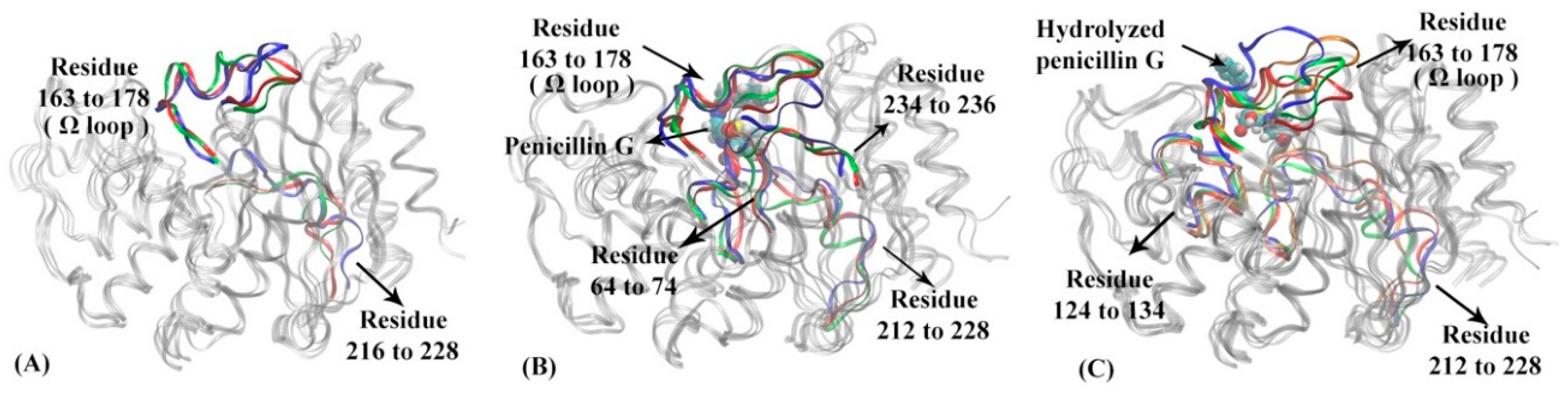 Entropy 21 01130 g005 Entropy 21 01130 g005