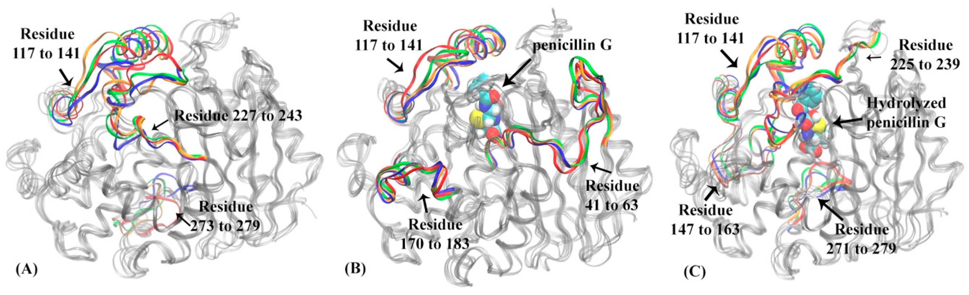 Entropy 21 01130 g011 Entropy 21 01130 g011