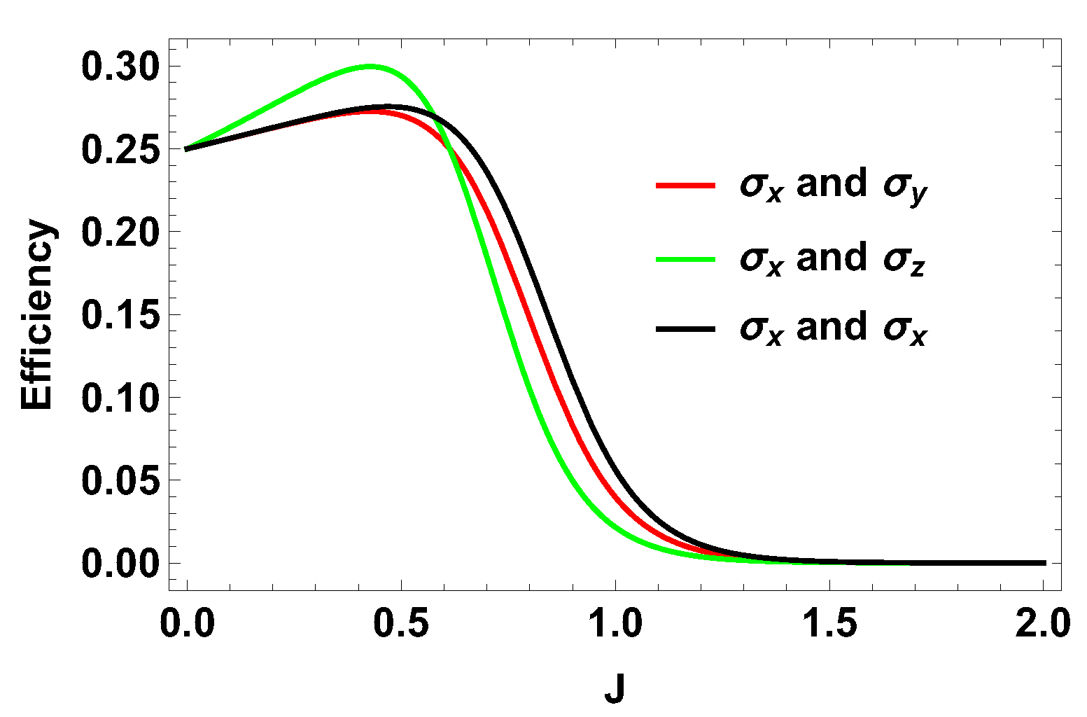 Entropy 21 01131 g004 Entropy 21 01131 g004