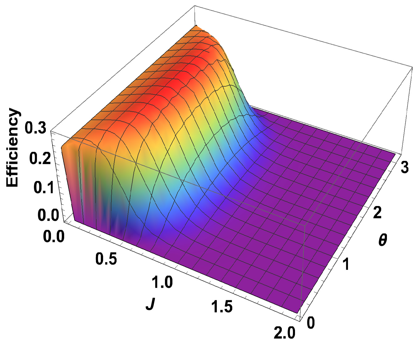 Entropy 21 01131 g005 Entropy 21 01131 g005