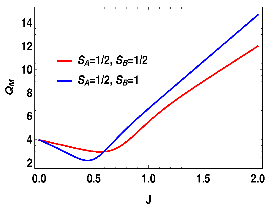 Entropy 21 01131 g008 Entropy 21 01131 g008