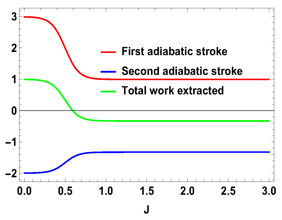 Entropy 21 01131 g009 Entropy 21 01131 g009