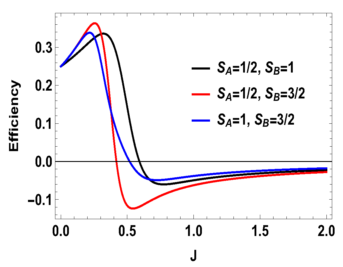 Entropy 21 01131 g011 Entropy 21 01131 g011