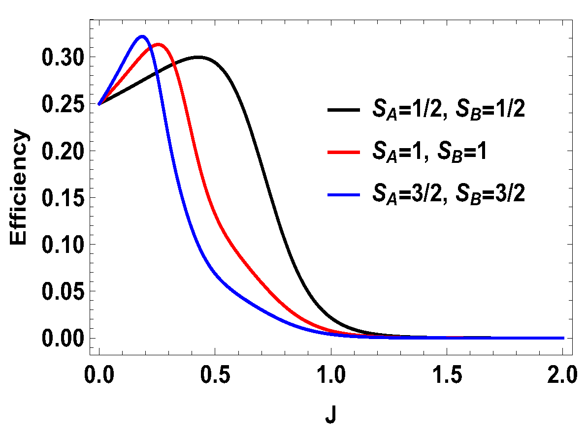 Entropy 21 01131 g014 Entropy 21 01131 g014