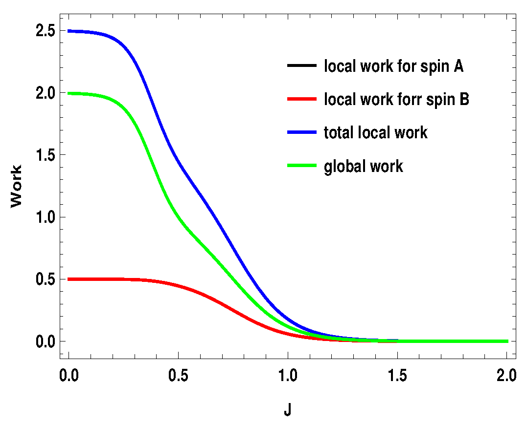 Entropy 21 01131 g017 Entropy 21 01131 g017