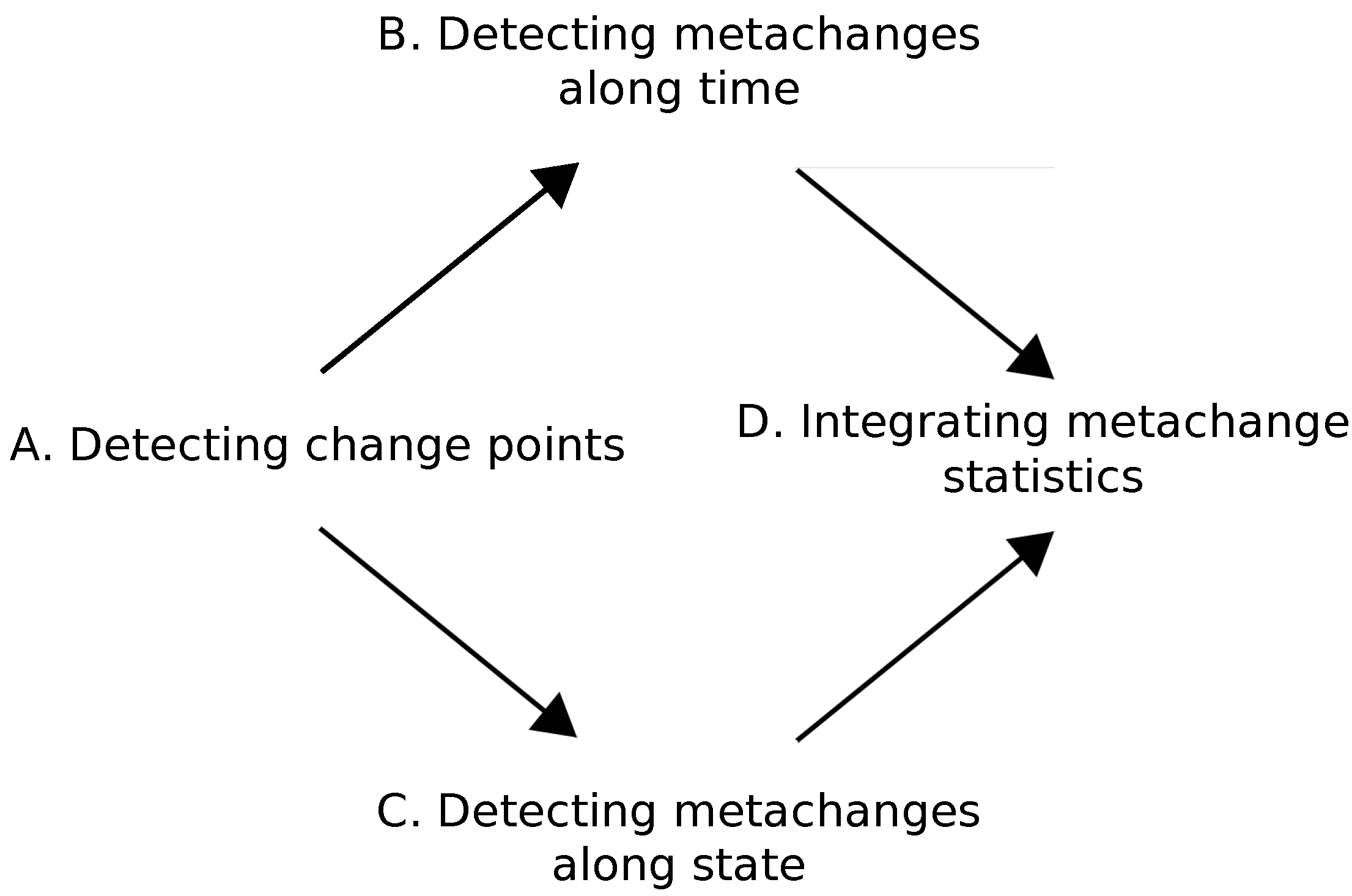 Entropy 21 01134 g002 550