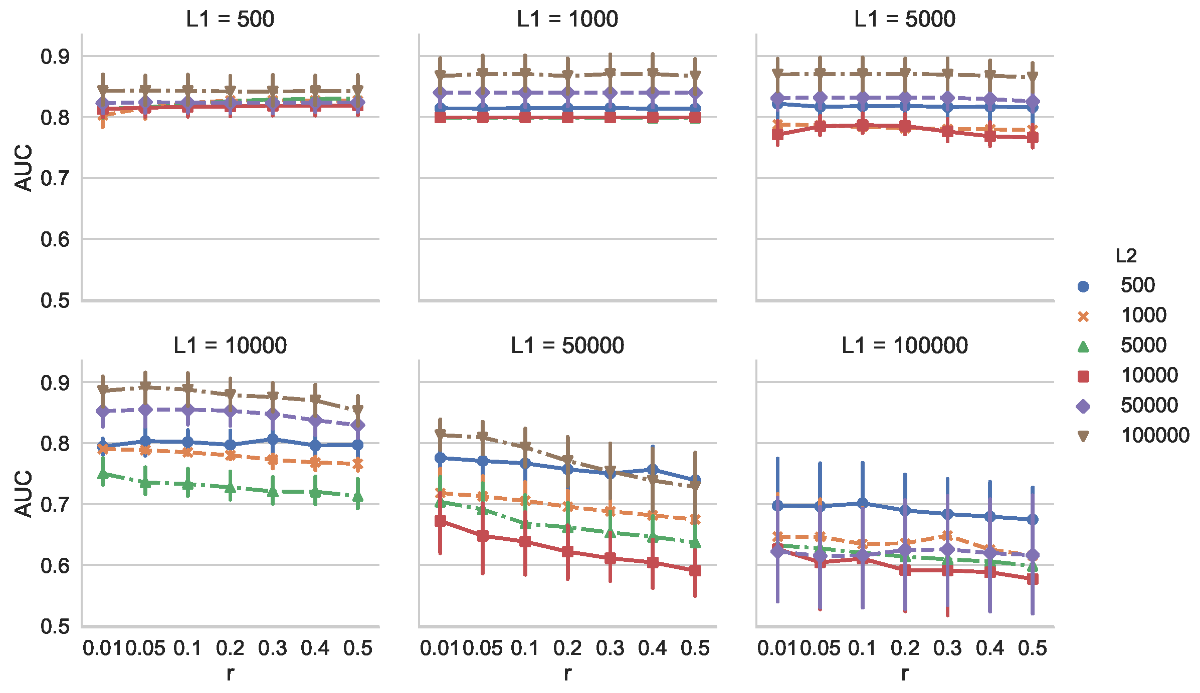 Entropy 21 01134 g005 550