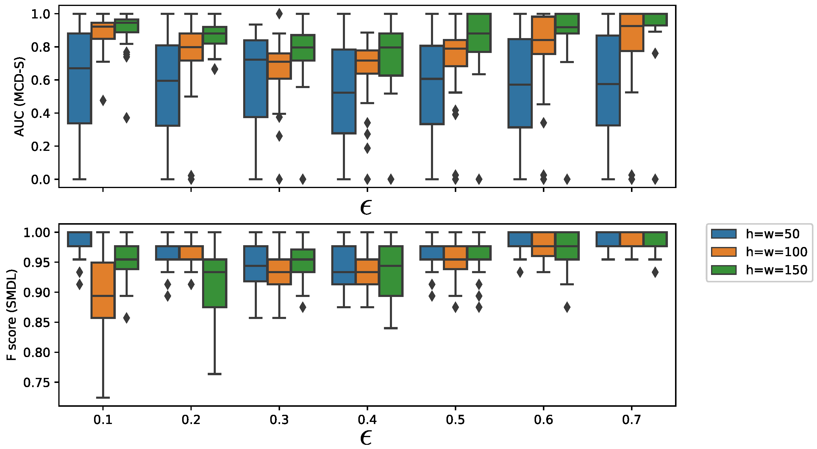 Entropy 21 01134 g008 550