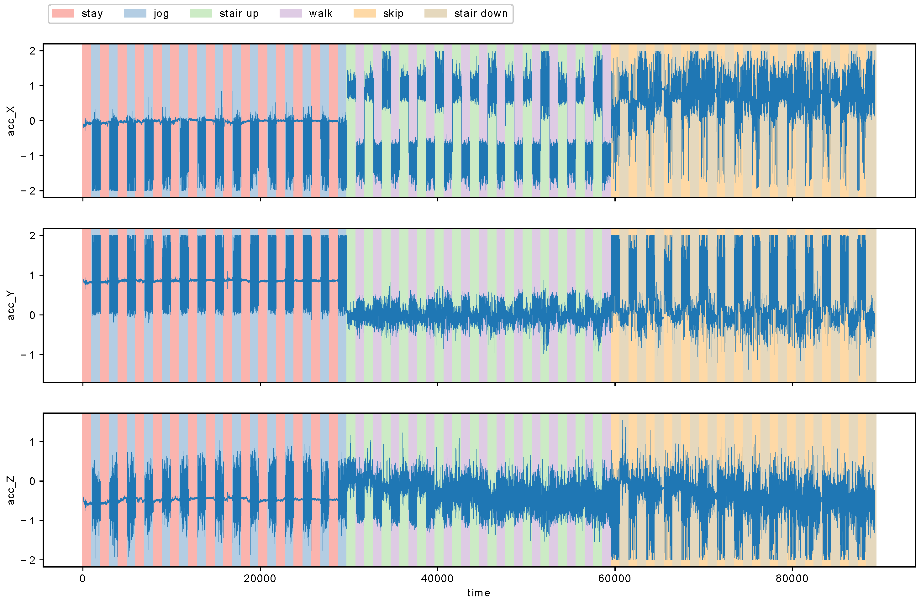 Entropy 21 01134 g009 550