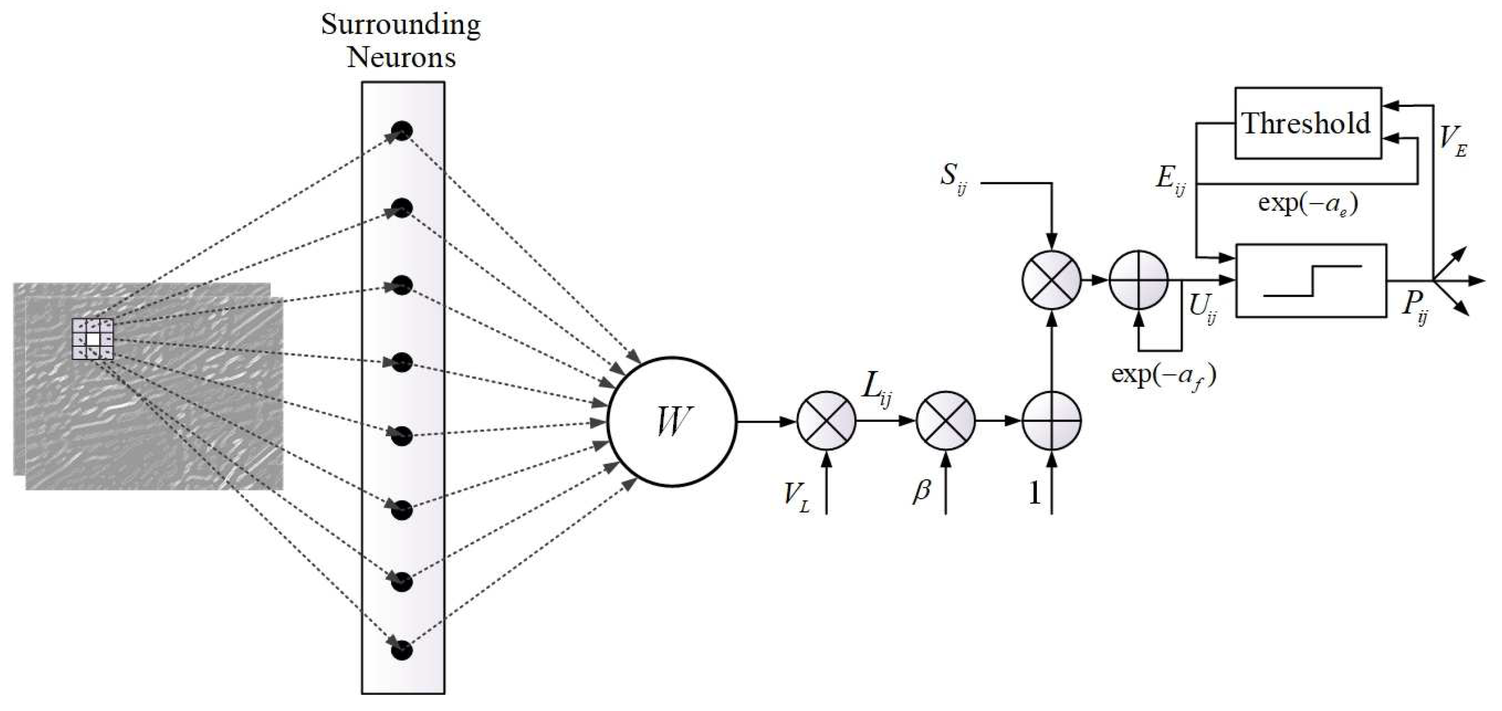 Entropy 21 01135 g002 Entropy 21 01135 g002