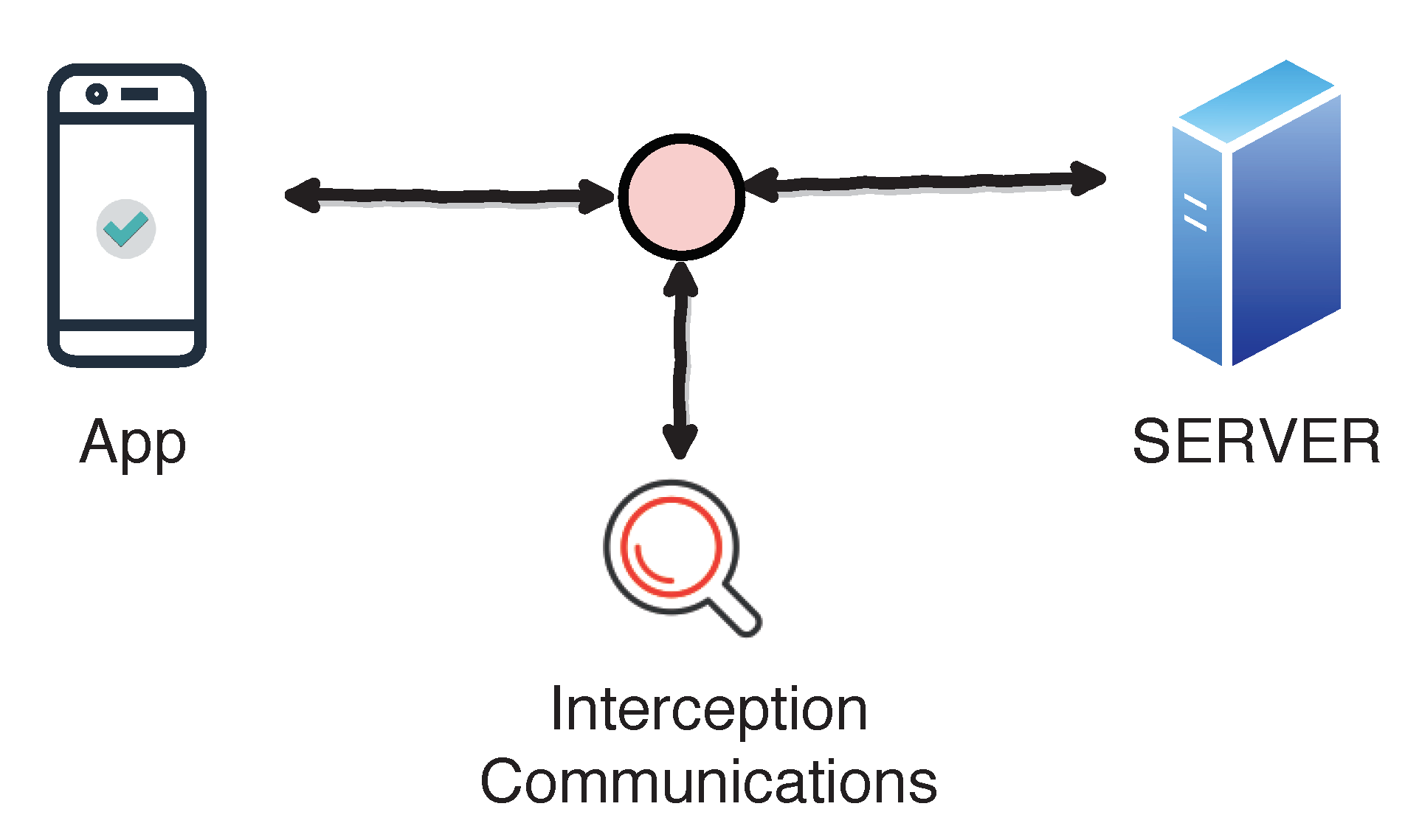 Entropy 21 01136 g005