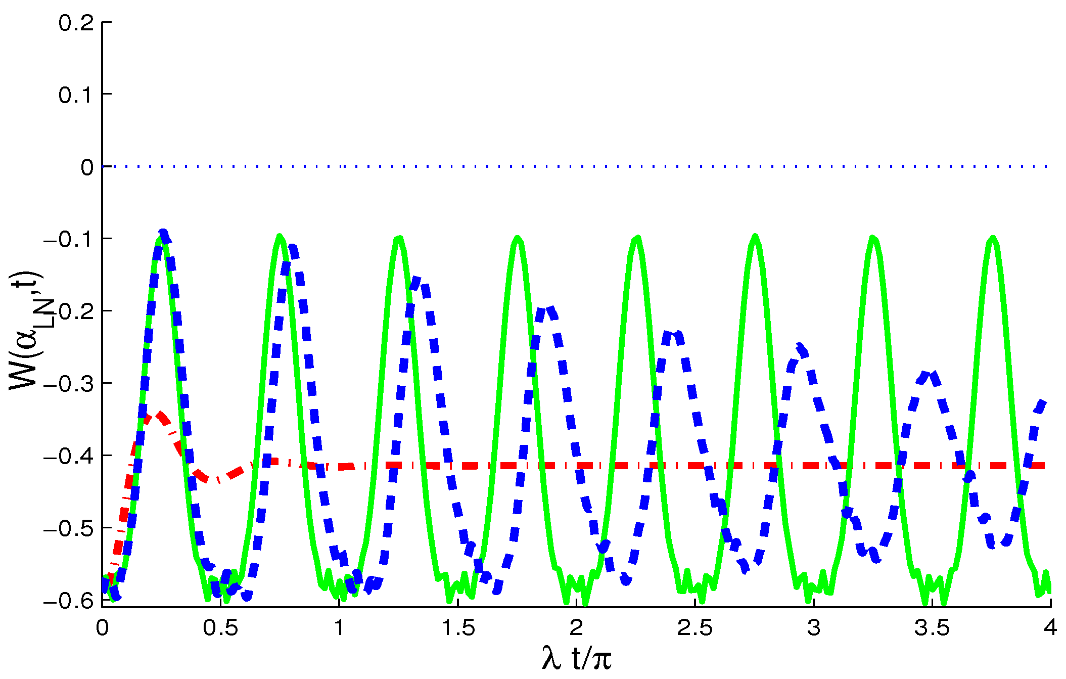 Entropy 21 01137 g003