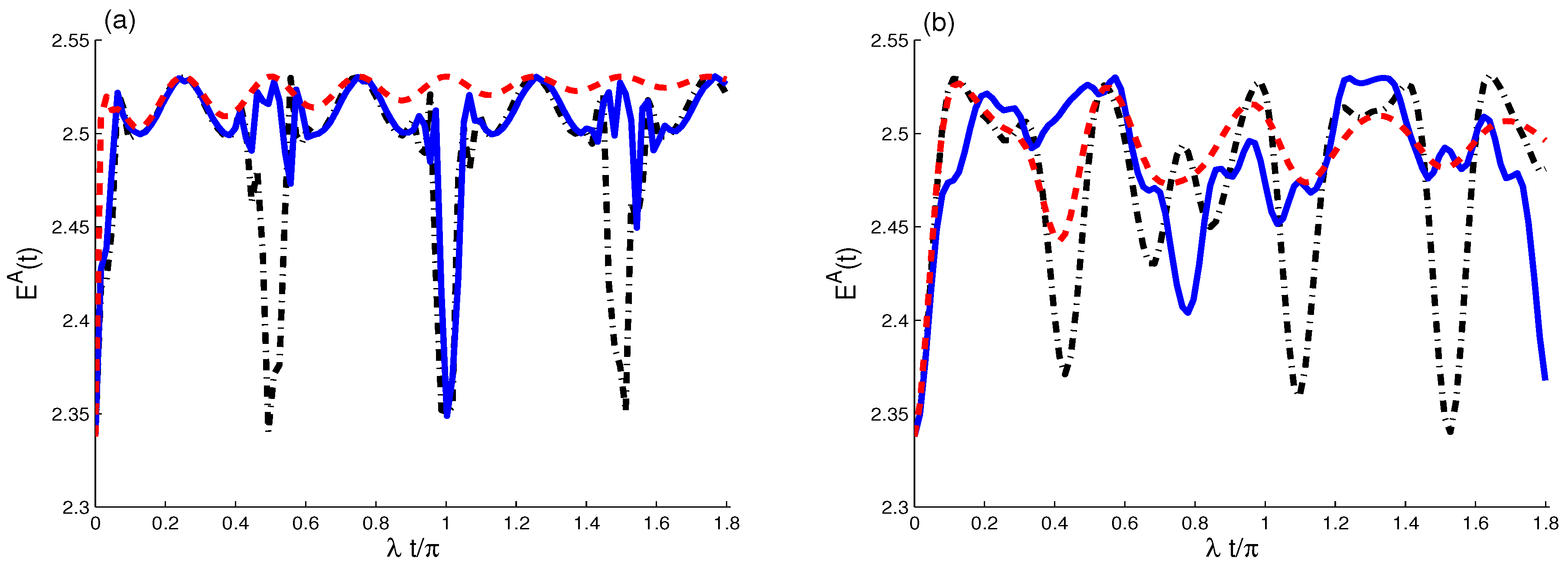 Entropy 21 01137 g005