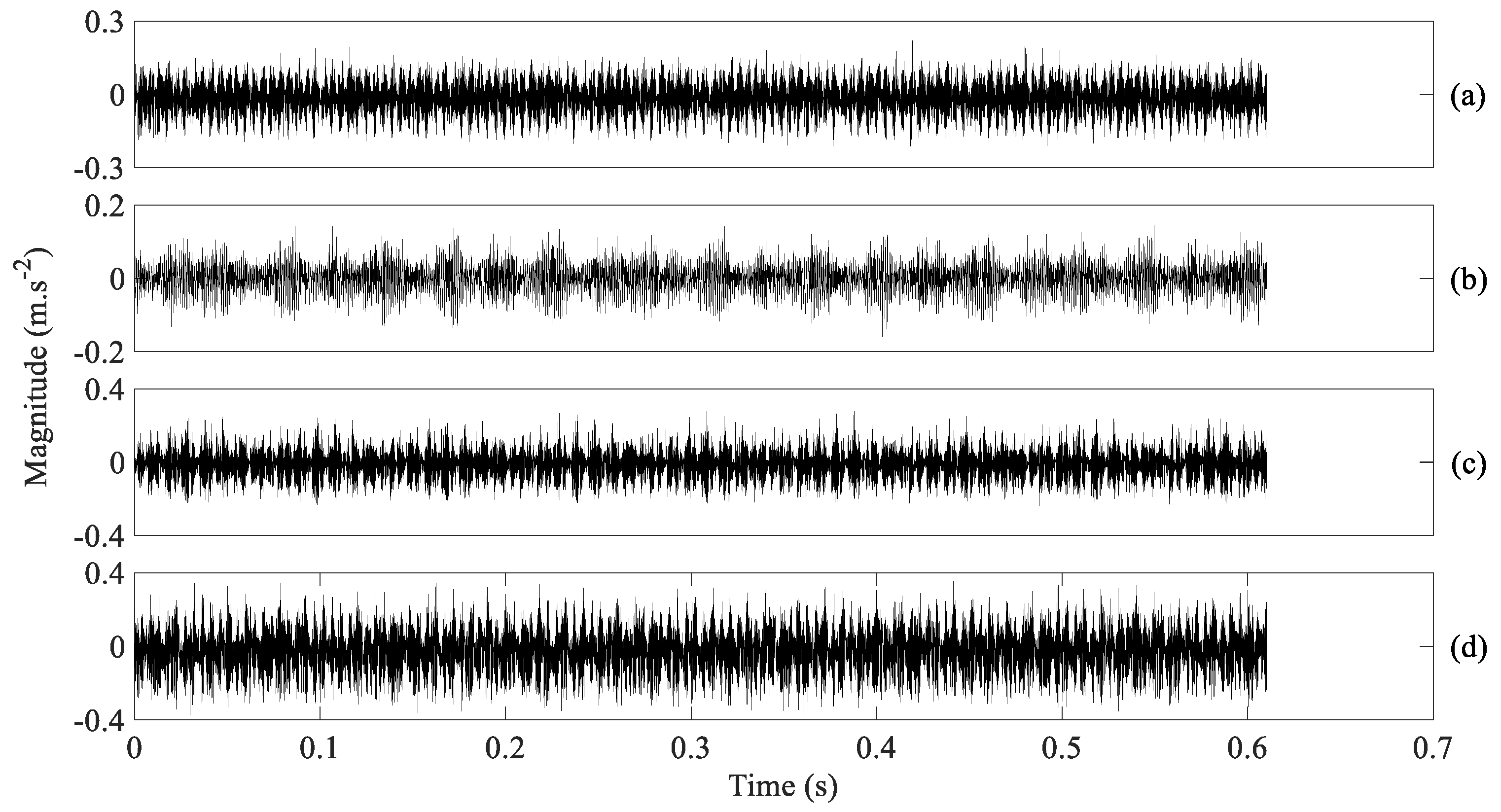 Entropy 21 01138 g002