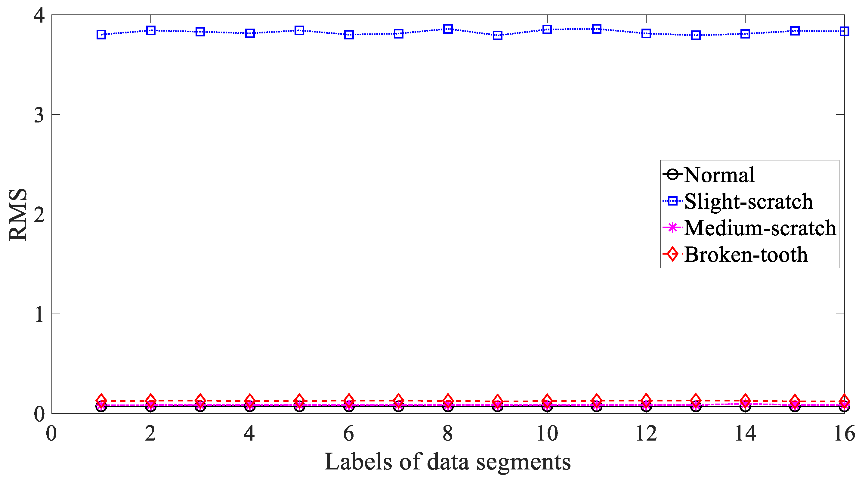 Entropy 21 01138 g005