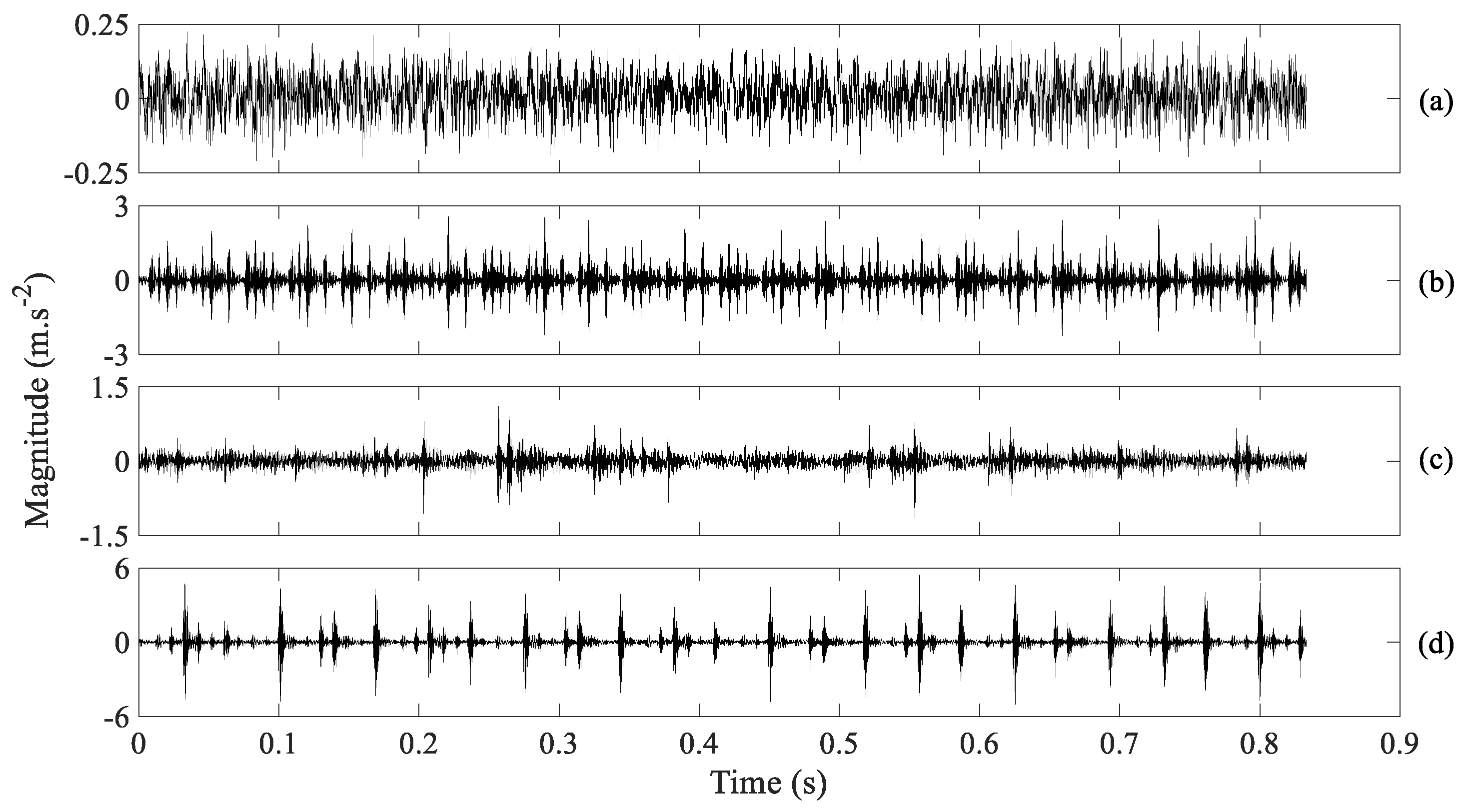 Entropy 21 01138 g013