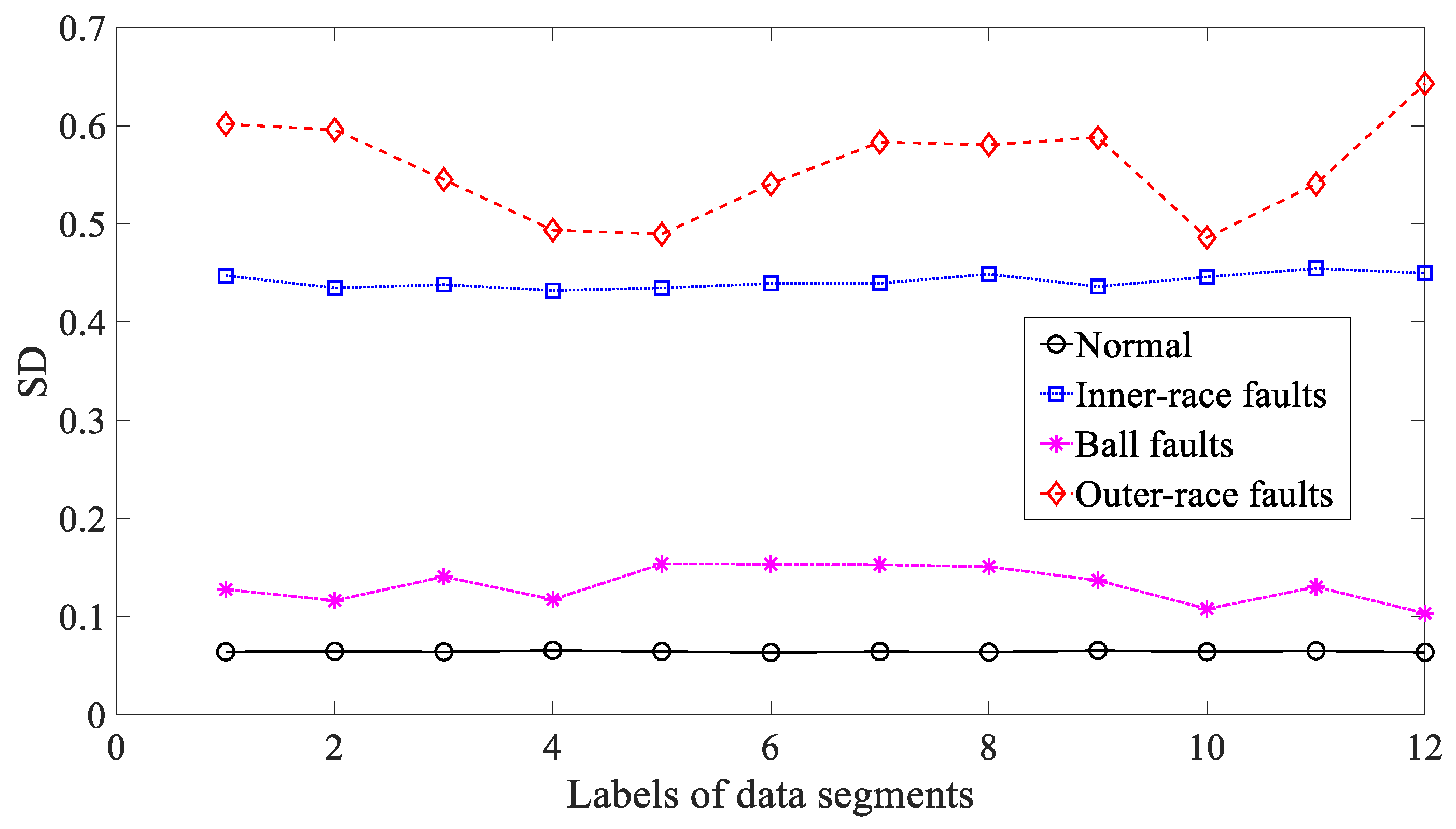 Entropy 21 01138 g015
