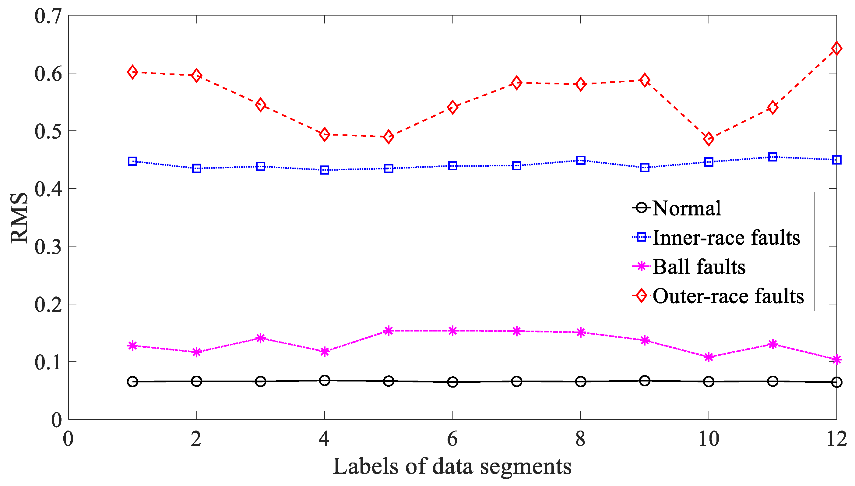 Entropy 21 01138 g016