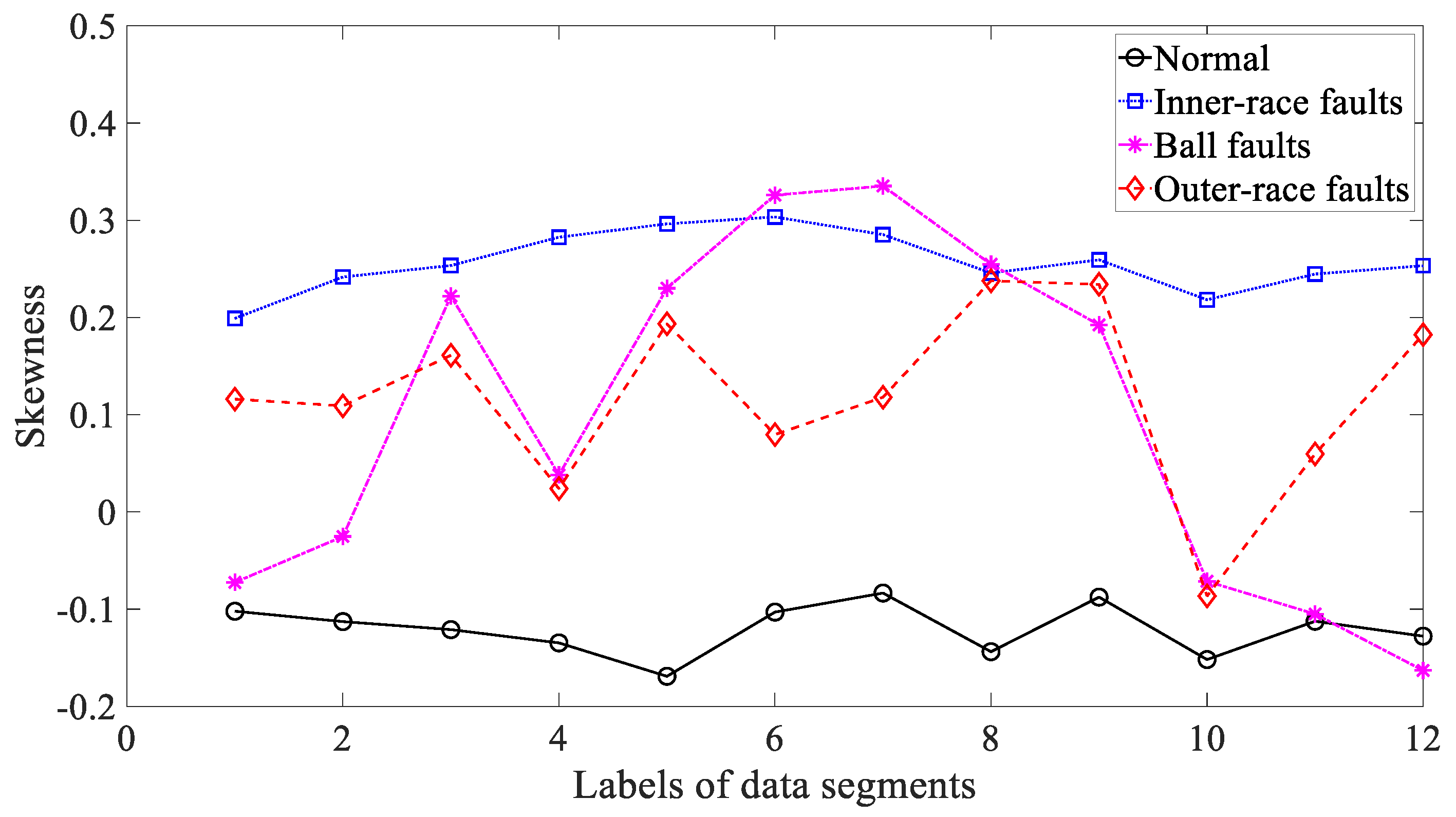 Entropy 21 01138 g017