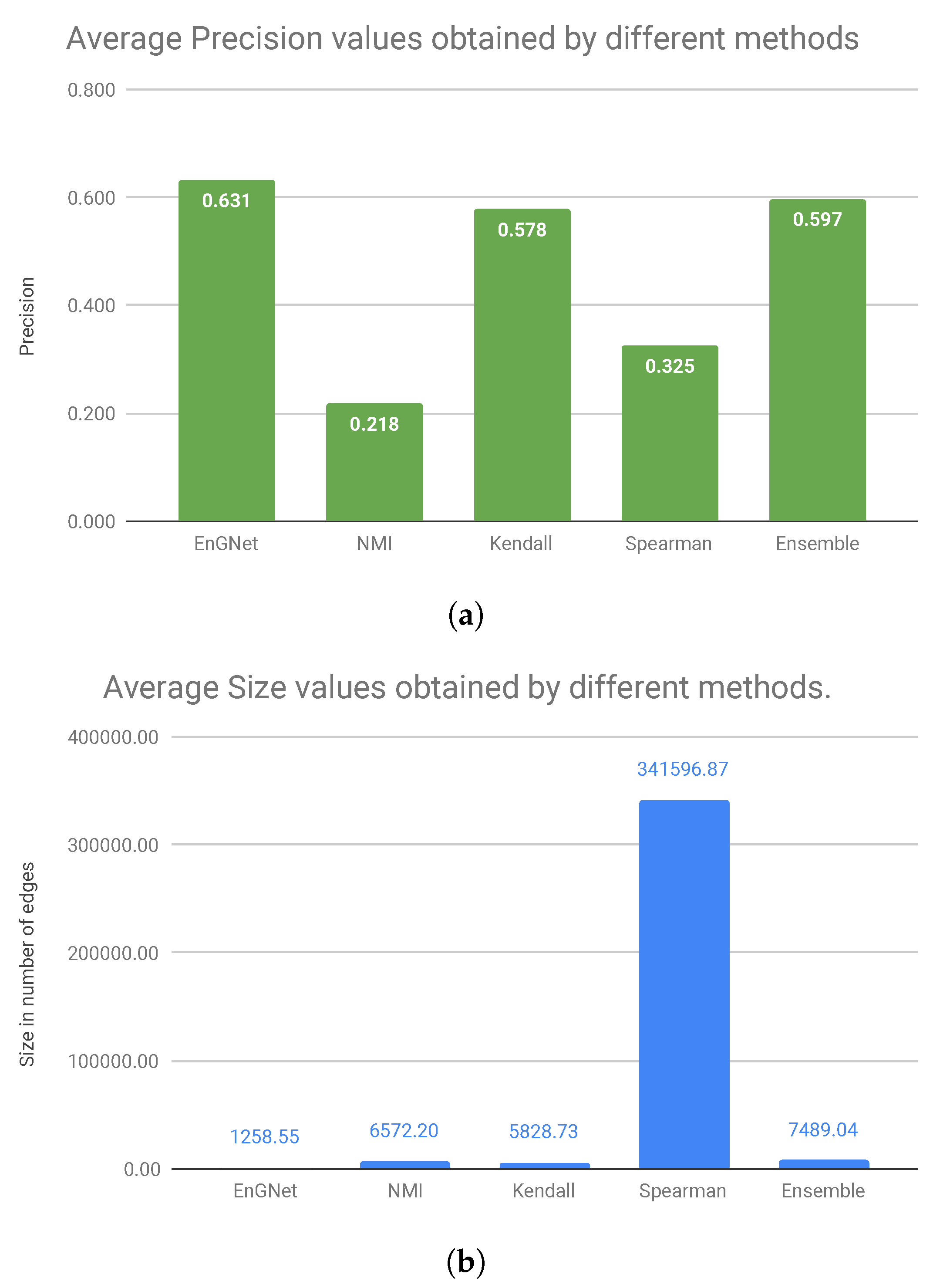 Entropy 21 01139 g004