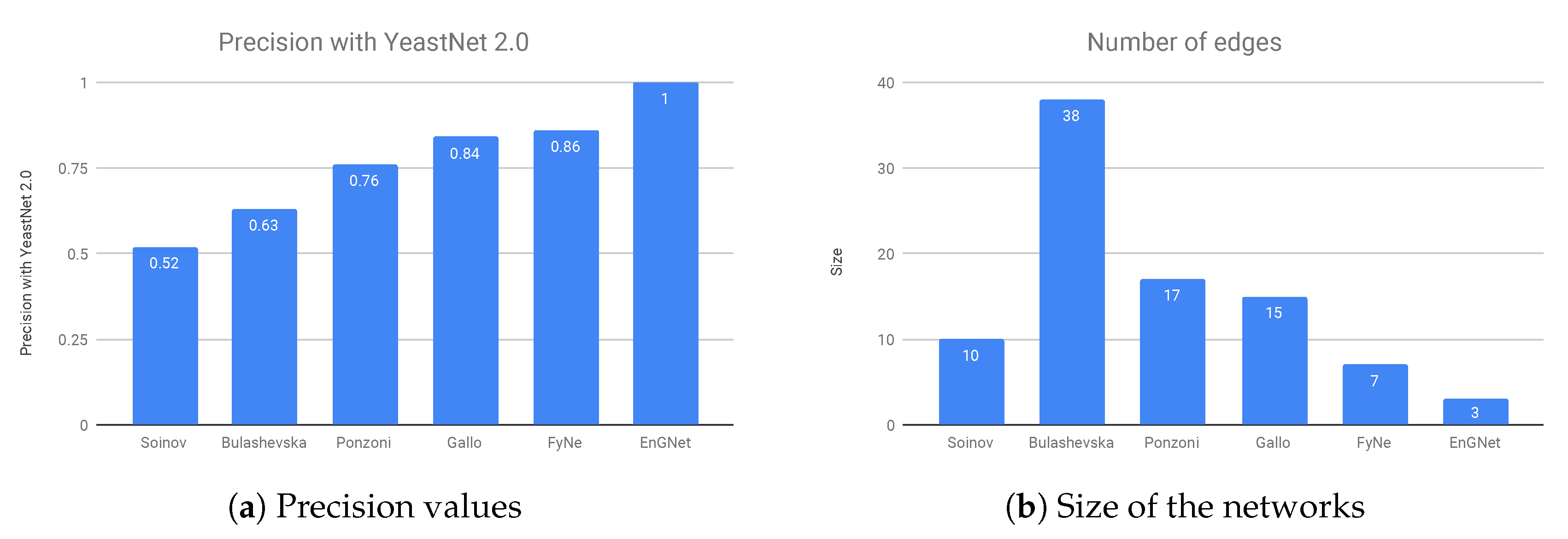 Entropy 21 01139 g005