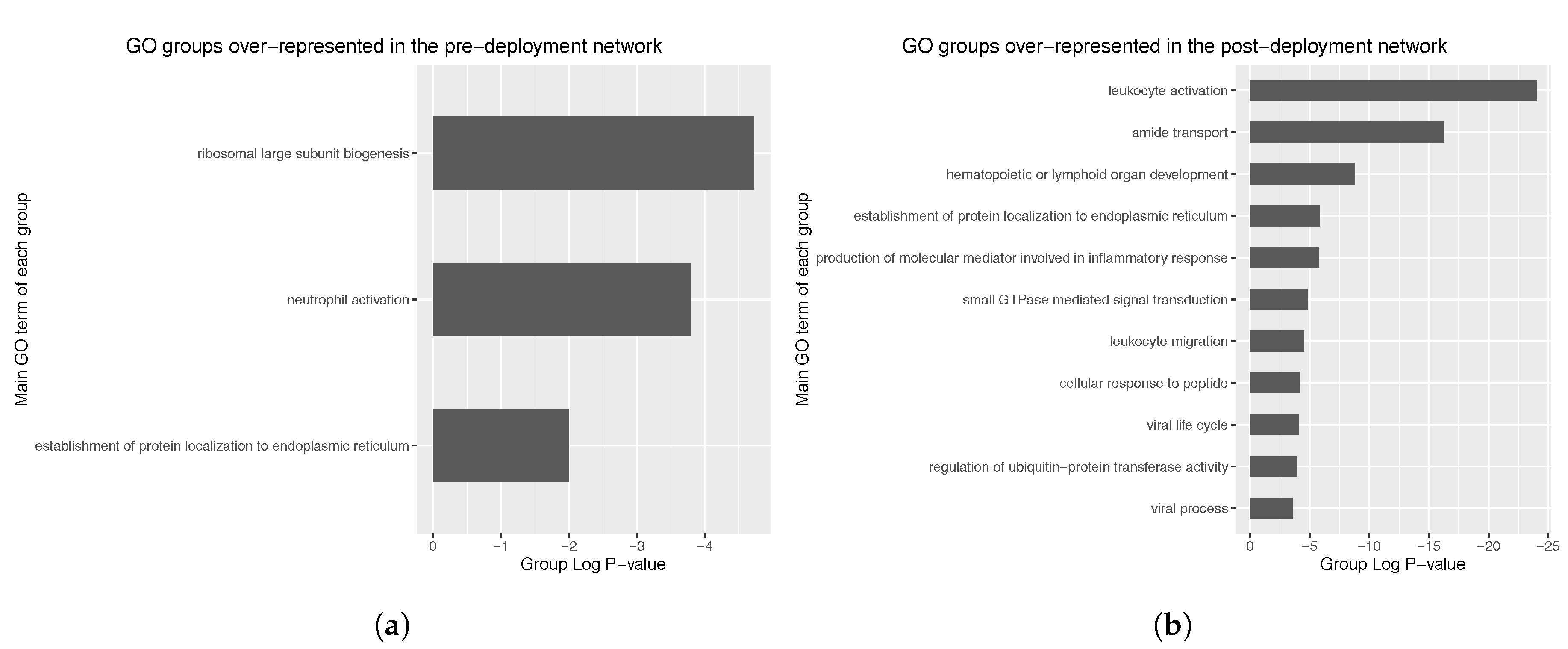 Entropy 21 01139 g007