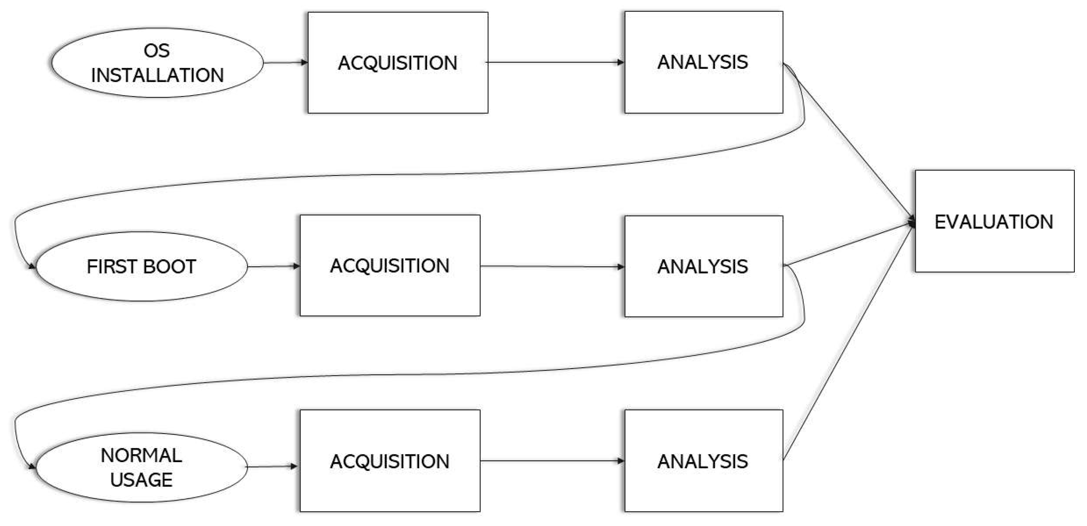 Entropy 21 01141 g002 550