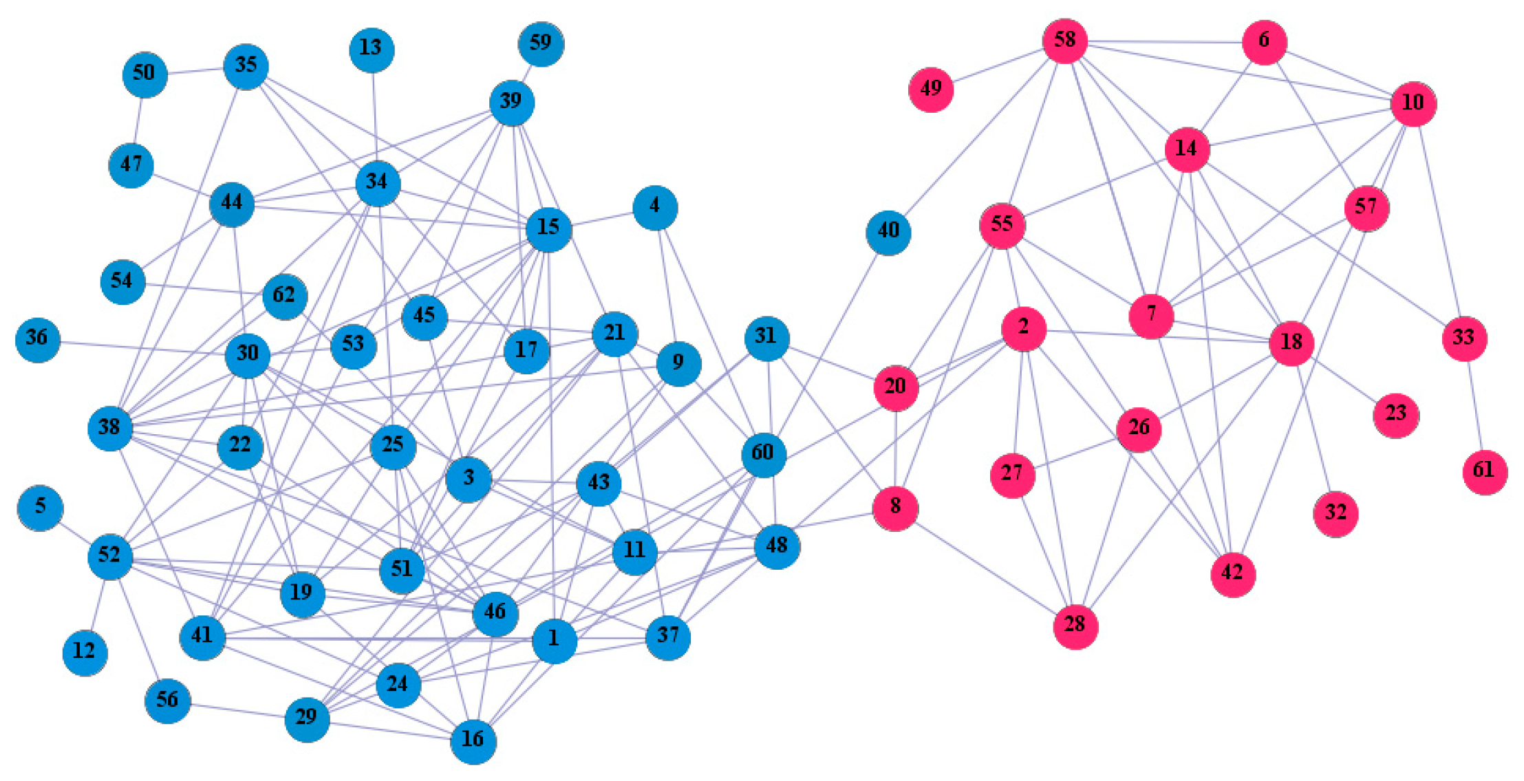 Entropy 21 01145 g004 Entropy 21 01145 g004