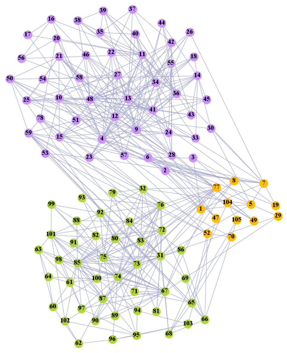 Entropy 21 01145 g005 Entropy 21 01145 g005