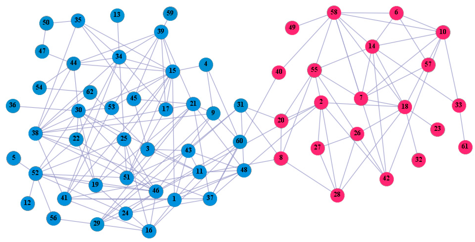 Entropy 21 01145 g008 Entropy 21 01145 g008