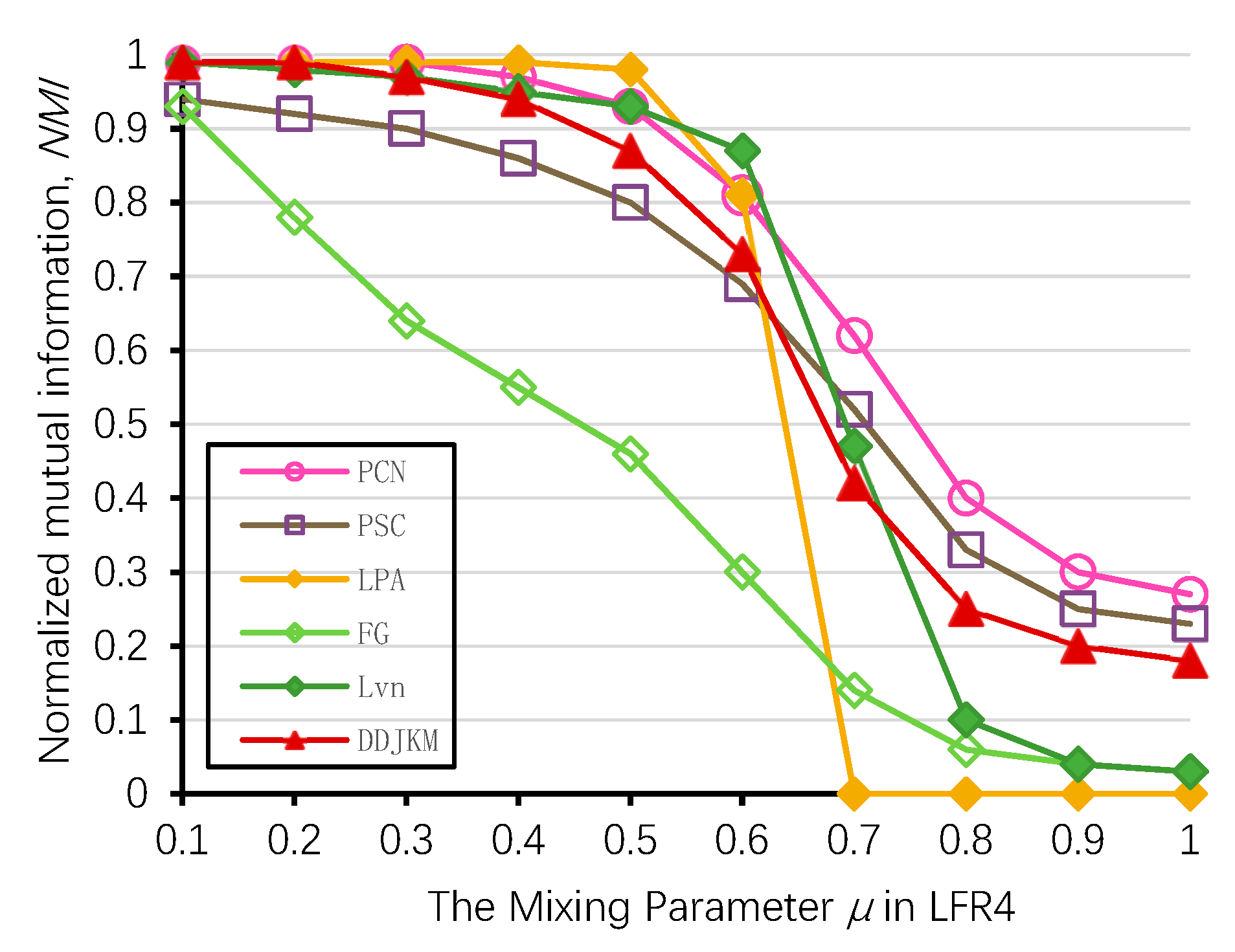 Entropy 21 01145 g013 Entropy 21 01145 g013