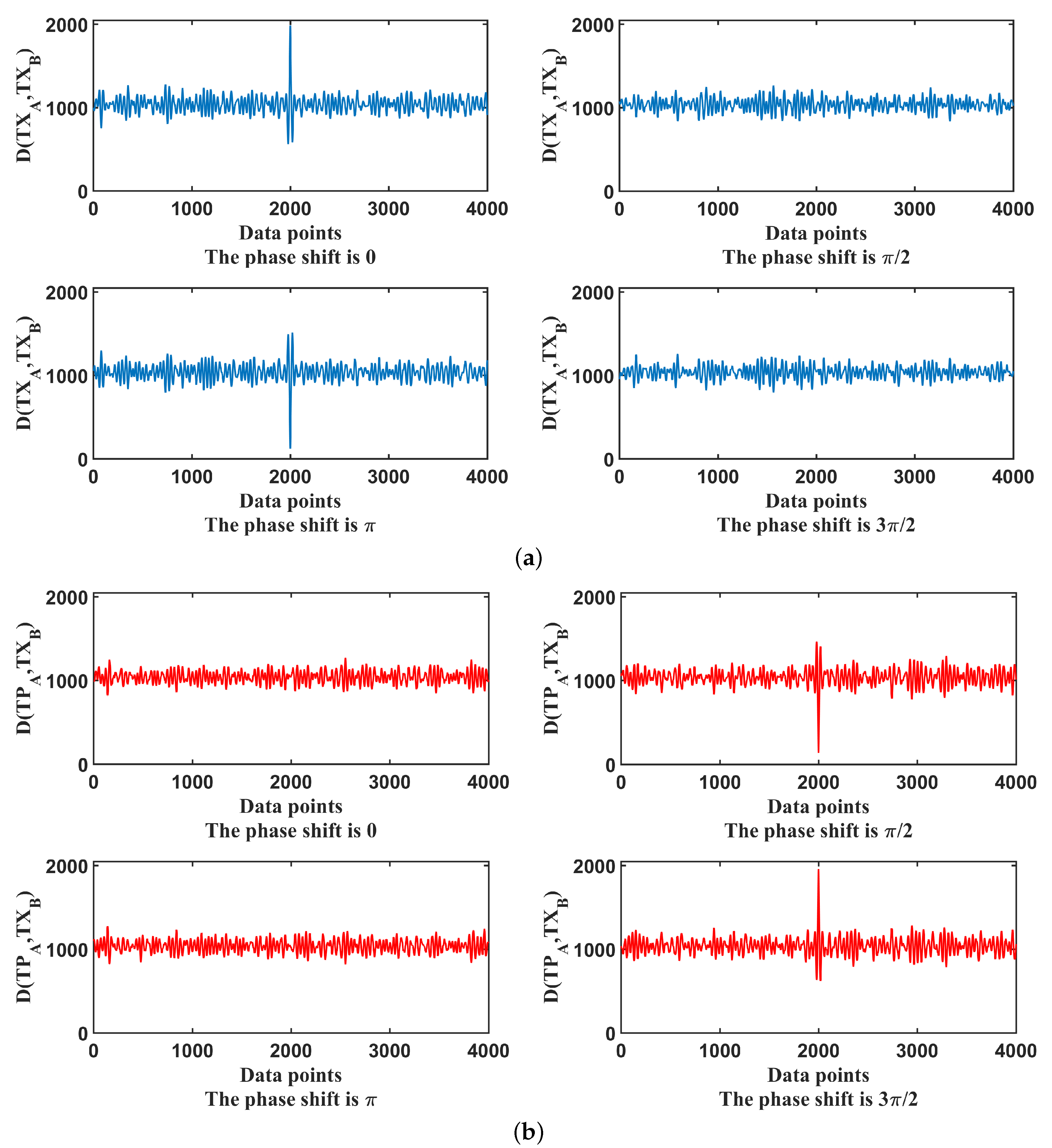 Entropy 21 01146 g003