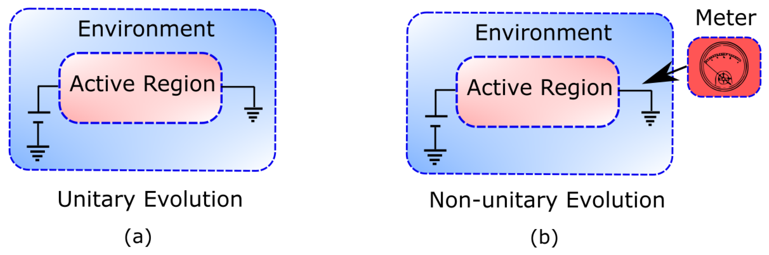 Entropy 21 01148 g001 Entropy 21 01148 g001