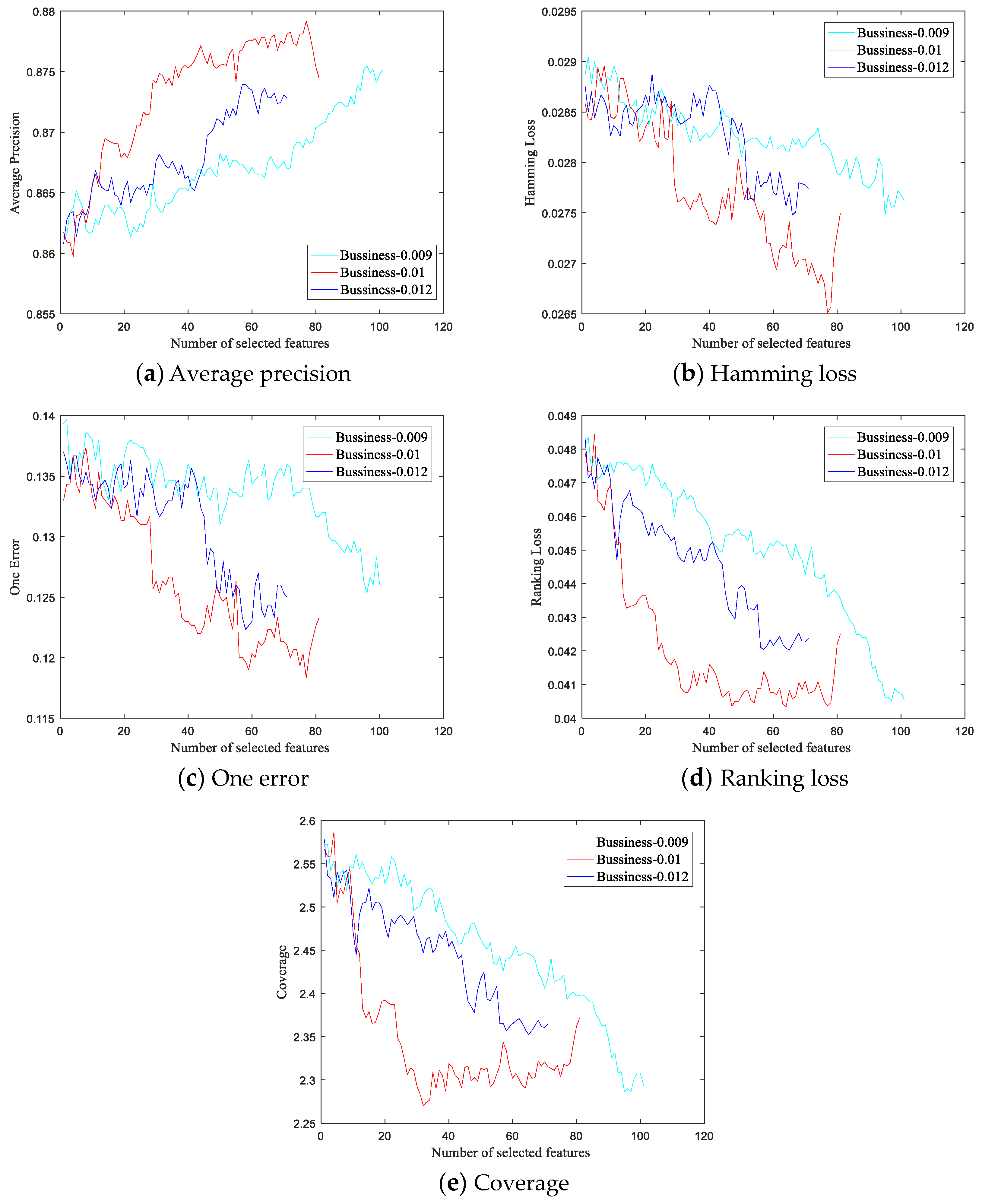 Entropy 21 01151 g002