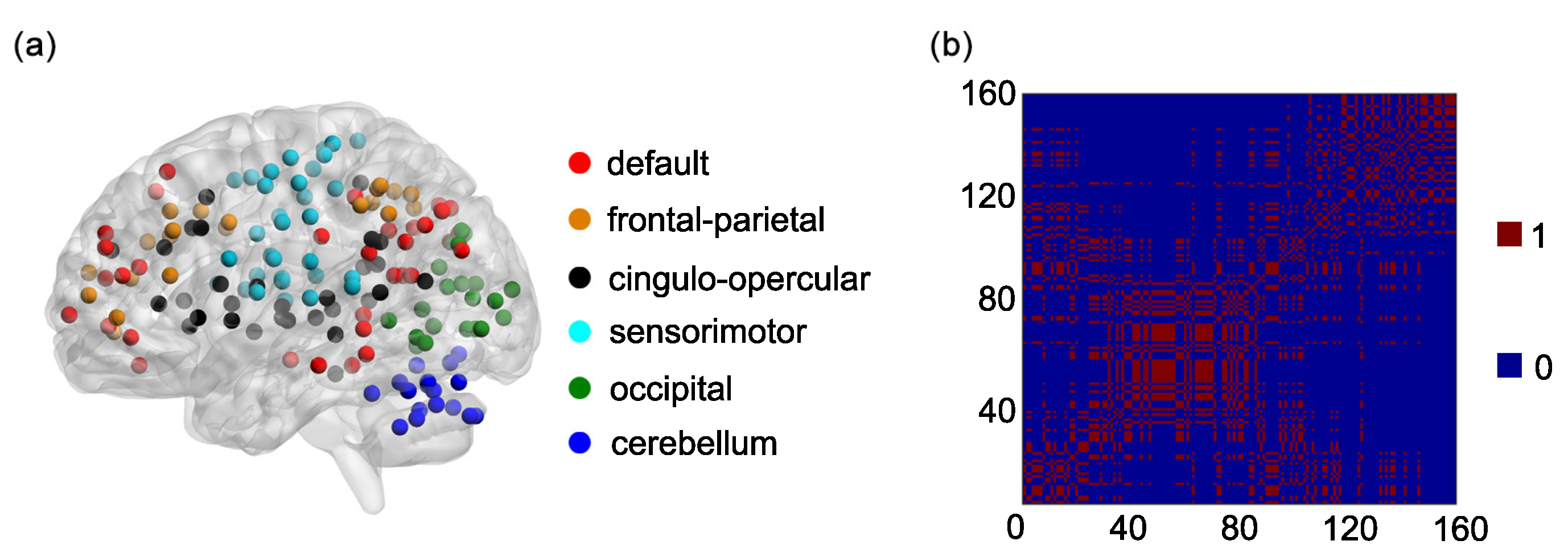 Entropy 21 01156 g001