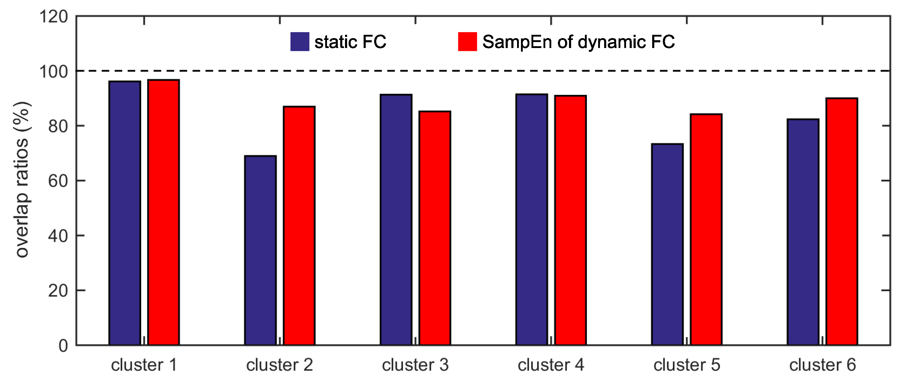 Entropy 21 01156 g008