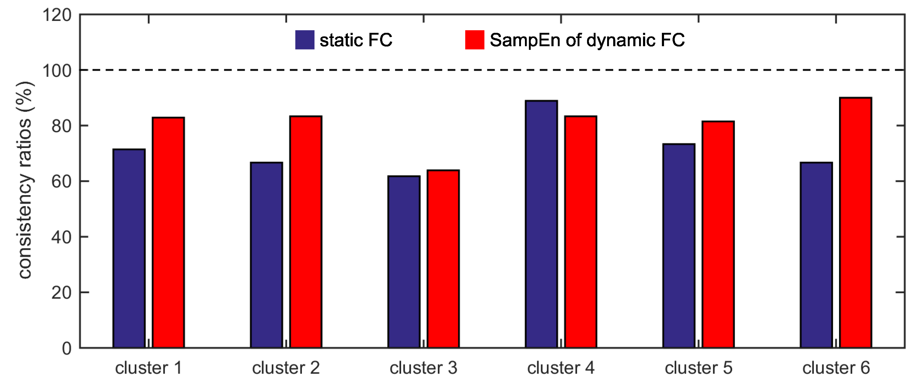 Entropy 21 01156 g009