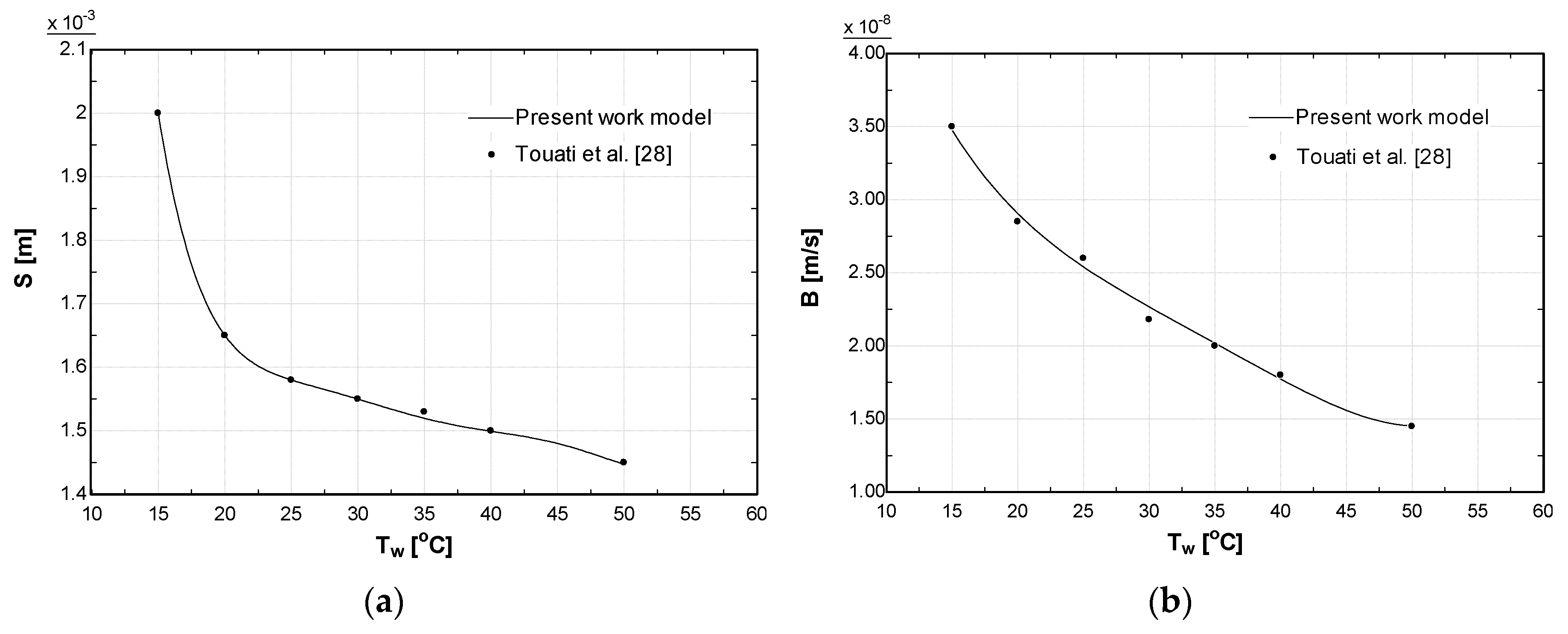 Entropy 21 01158 g003