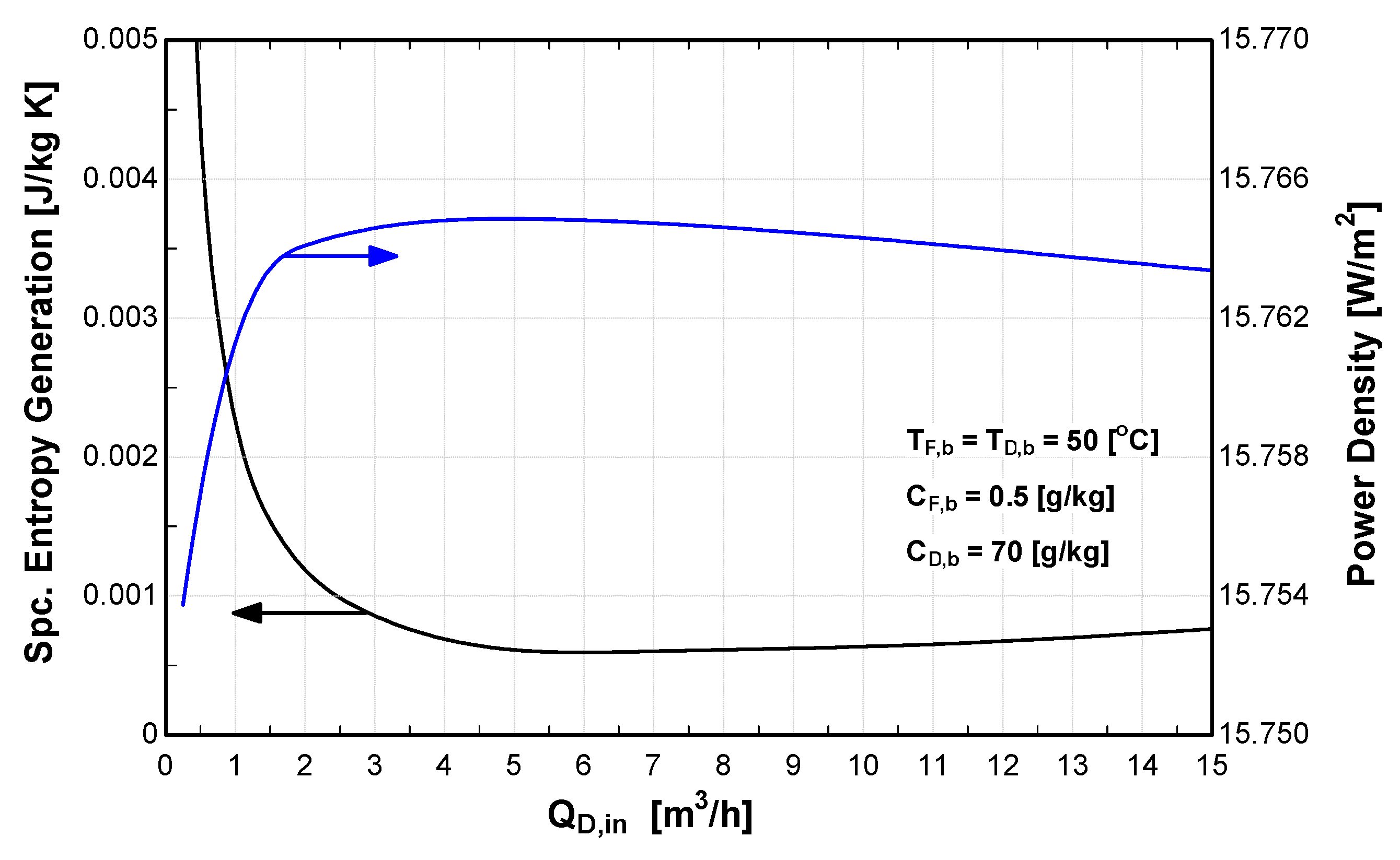 Entropy 21 01158 g010