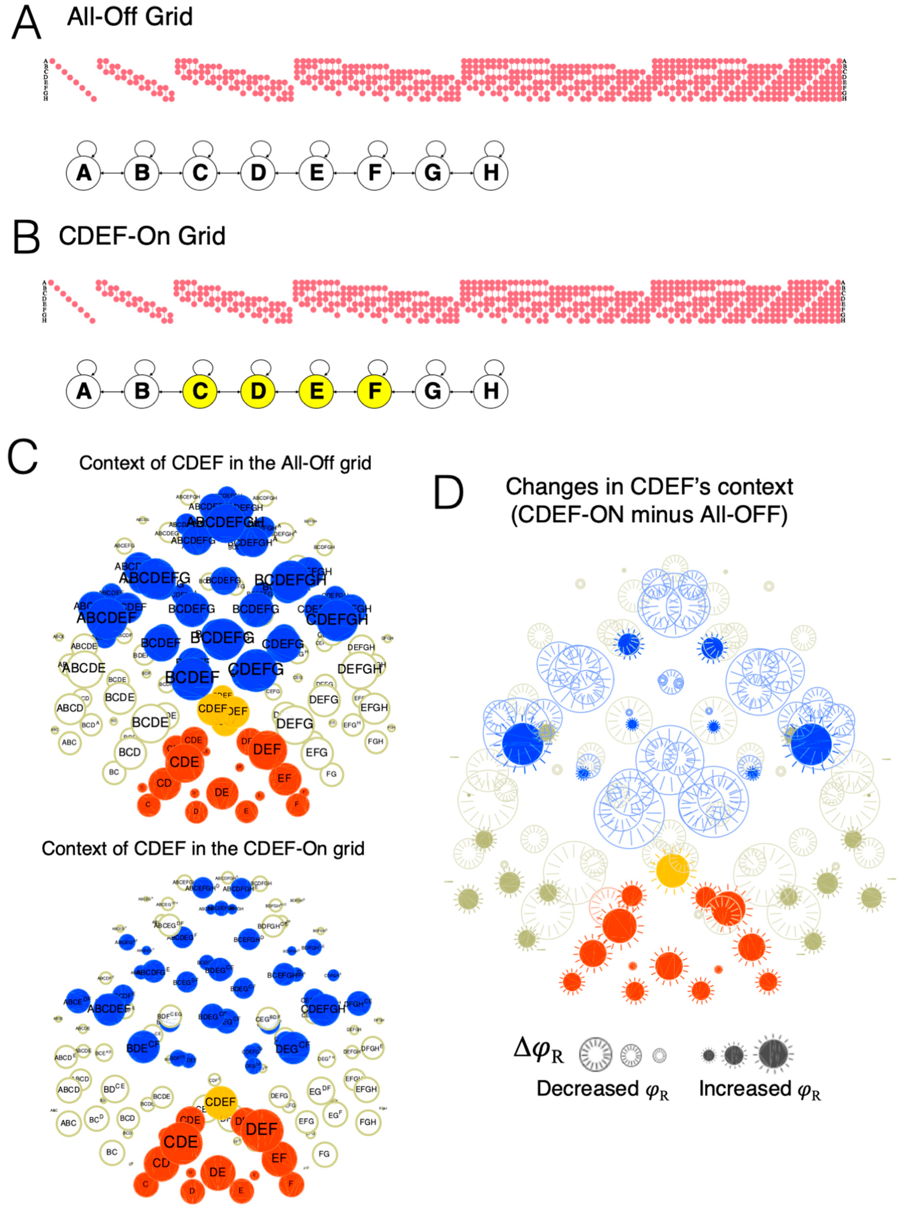 Entropy 21 01160 g010