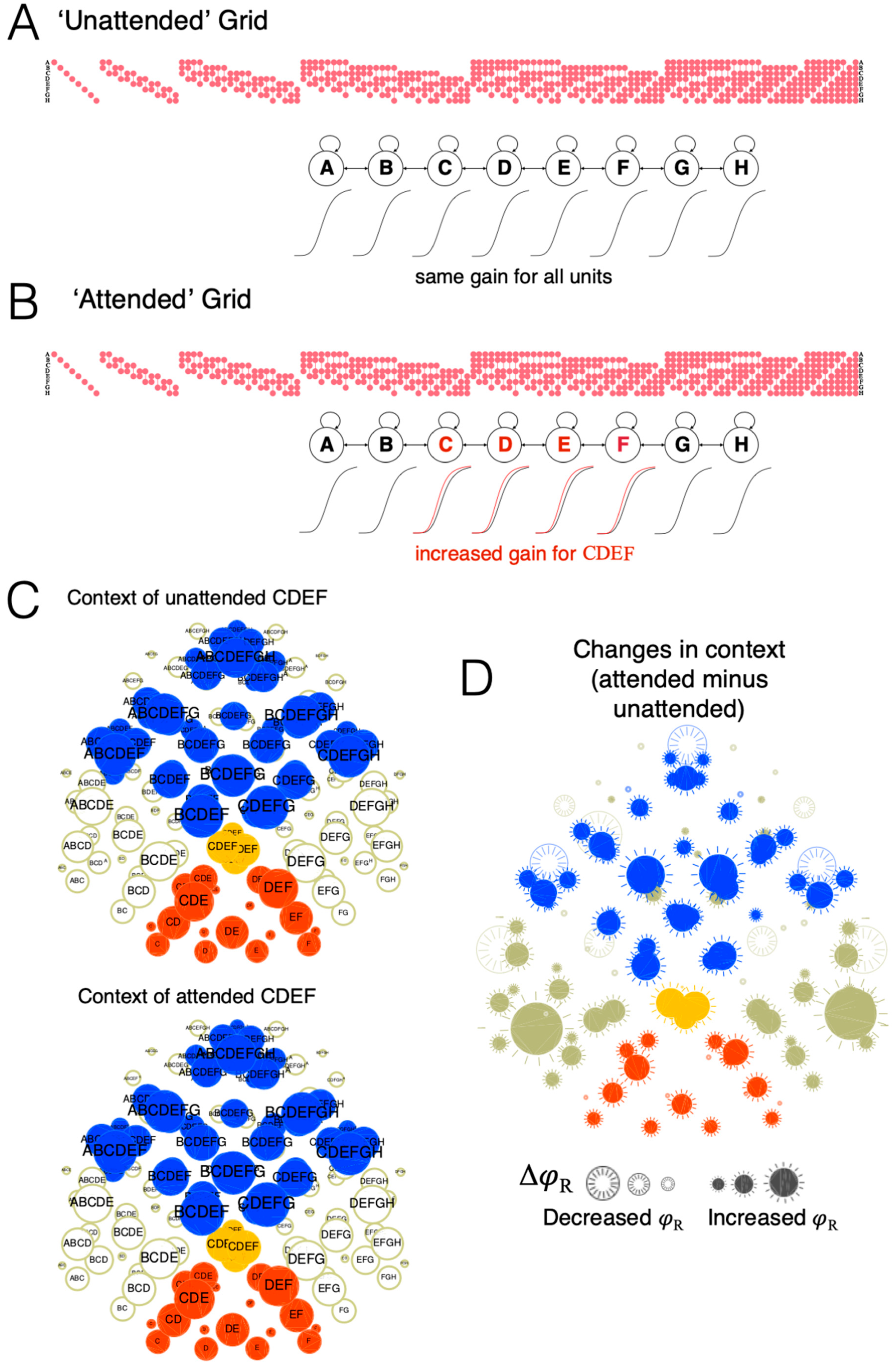 Entropy 21 01160 g011