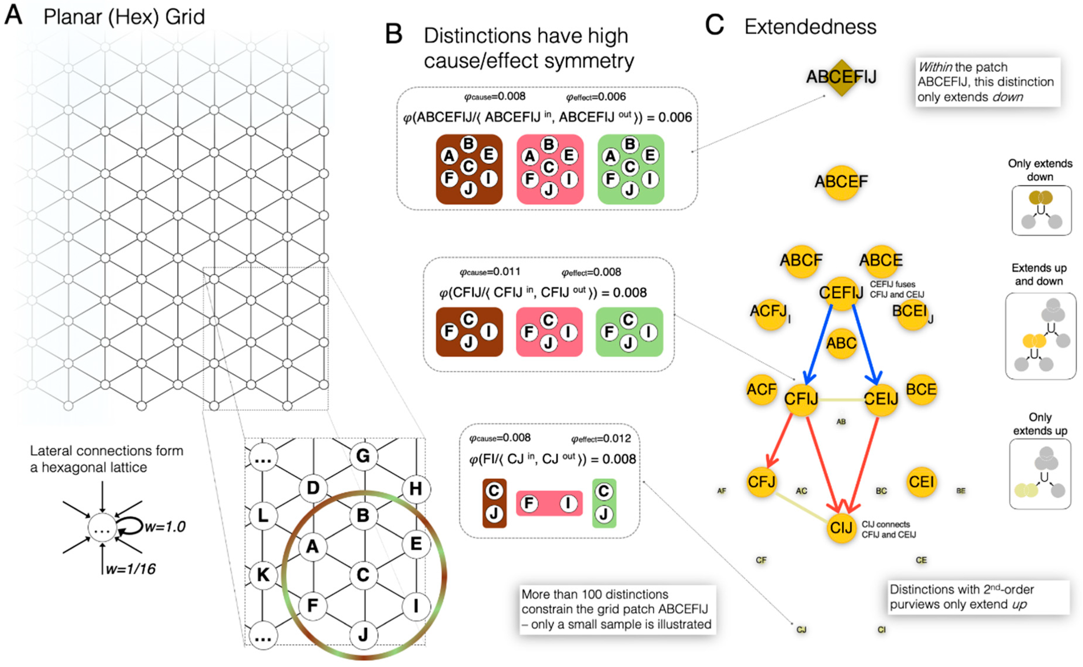 Entropy 21 01160 g012